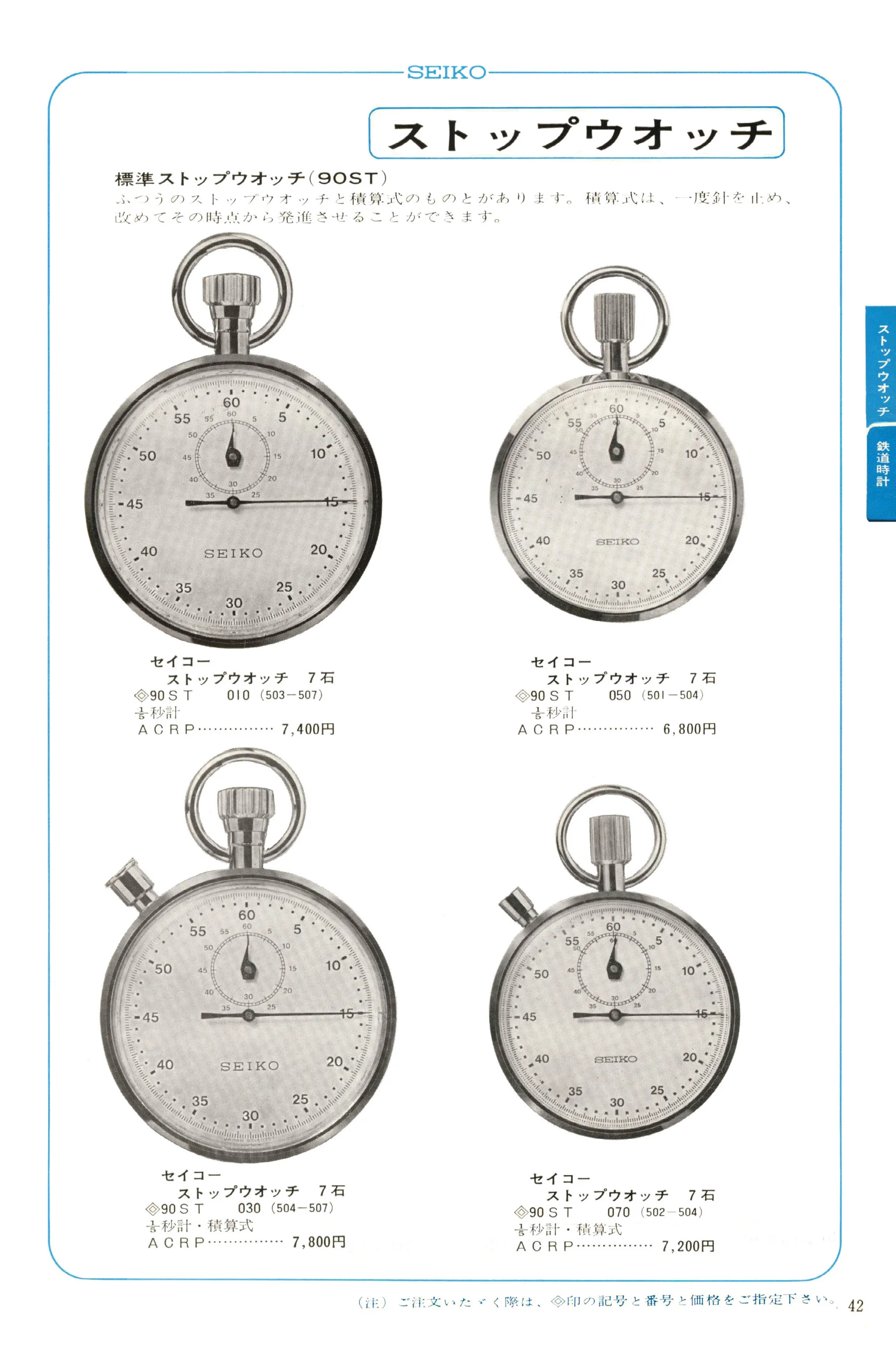 Seiko 1968, Scan page 43. Use the selection controls to identify a watch.
