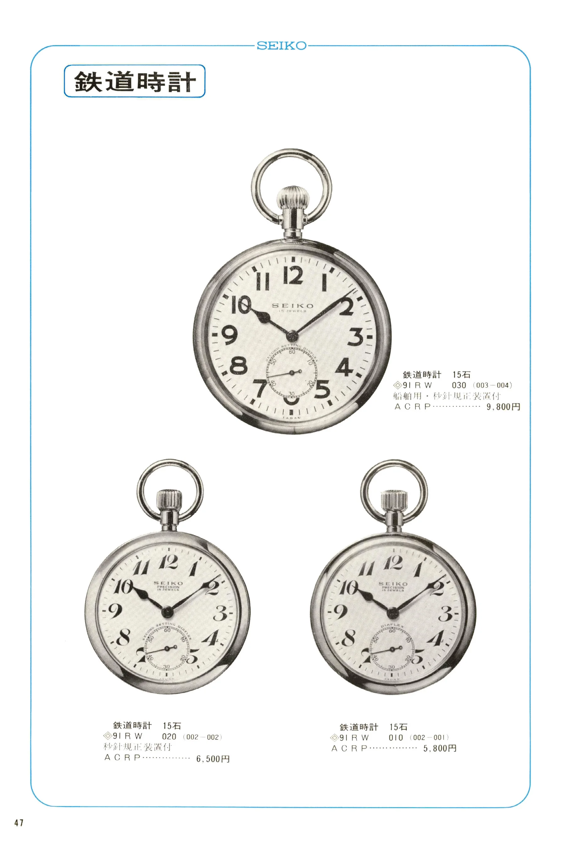 Seiko 1968, Scan page 48. Use the selection controls to identify a watch.