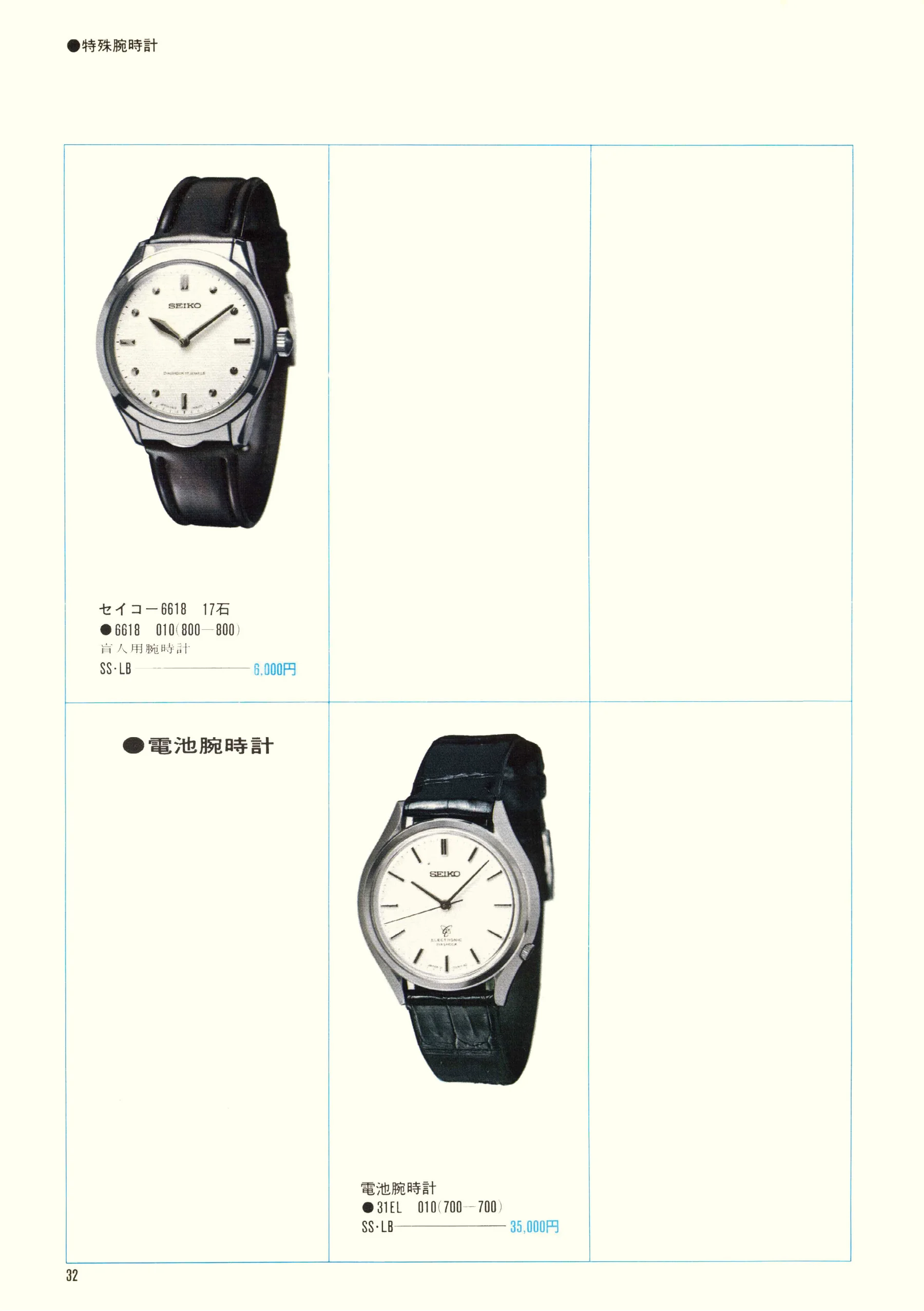 Seiko 1969, Scan page 34. Use the selection controls to identify a watch.