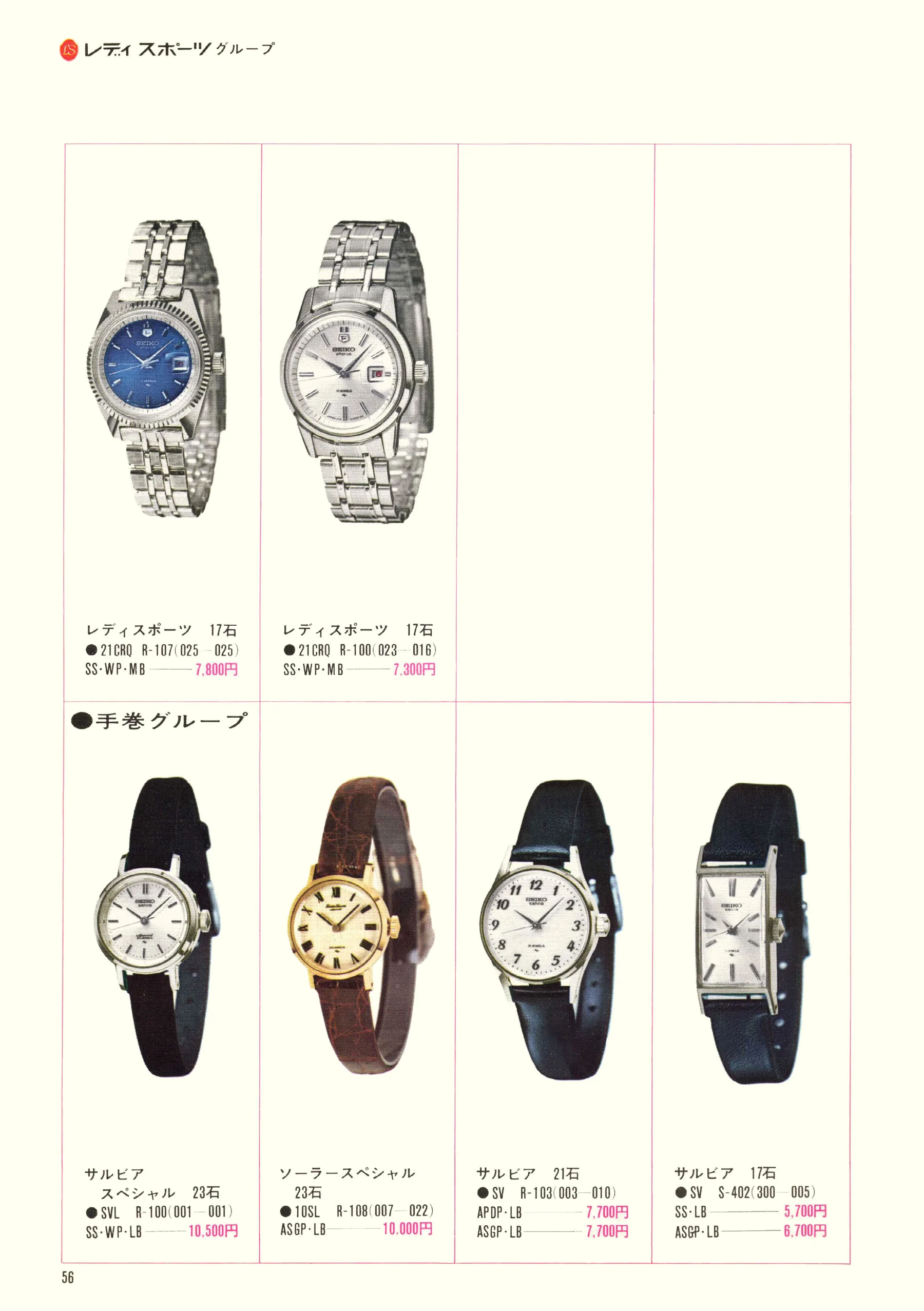 Seiko 1969, Scan page 58. Use the selection controls to identify a watch.