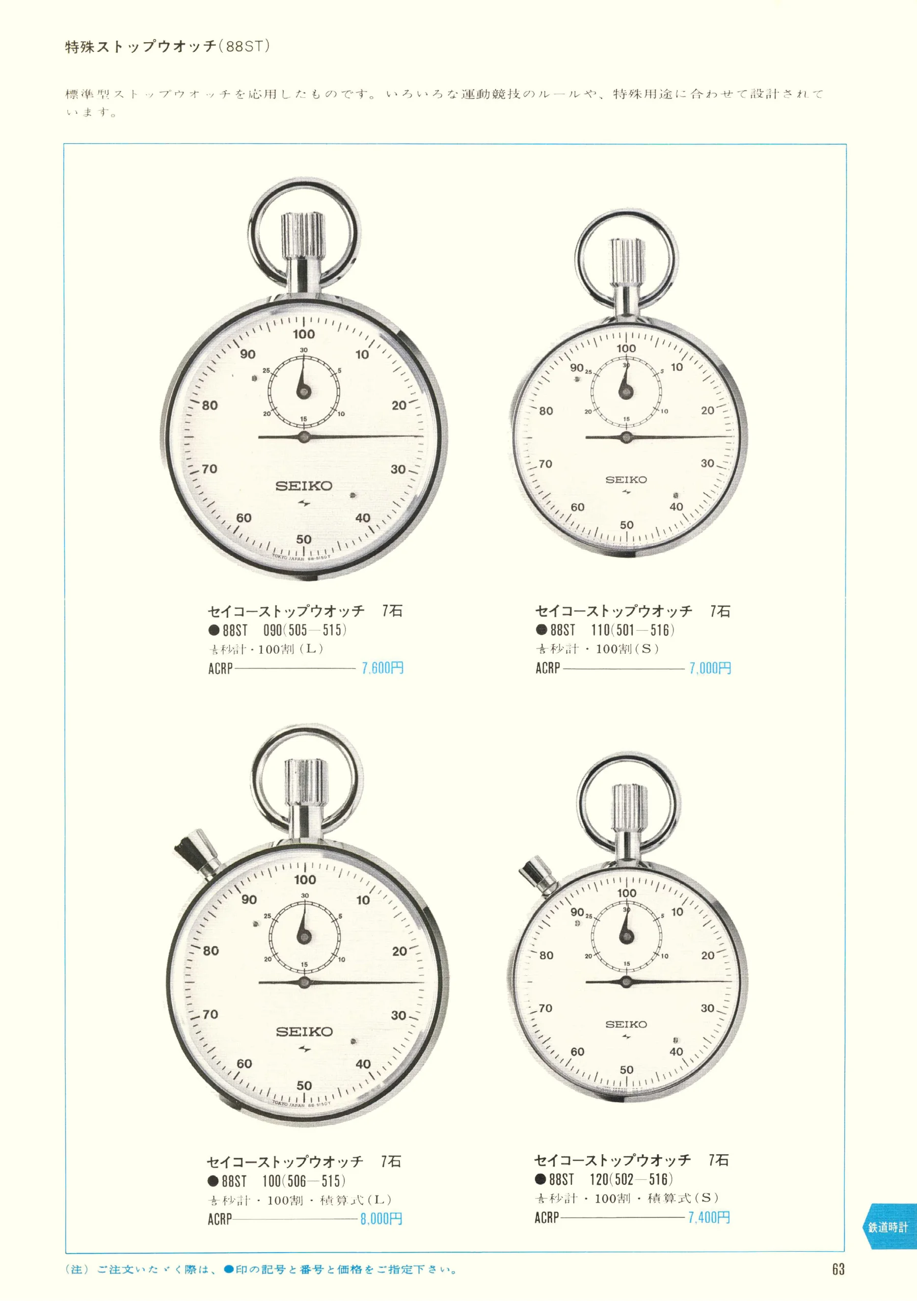 Seiko 1969, Scan page 65. Use the selection controls to identify a watch.