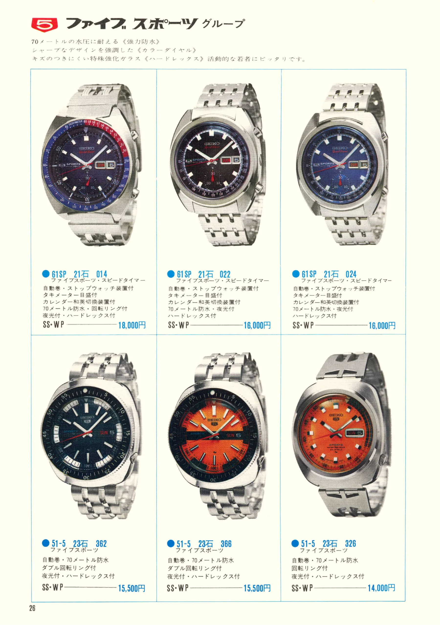 Seiko 1970, Scan page 28. Use the selection controls to identify a watch.