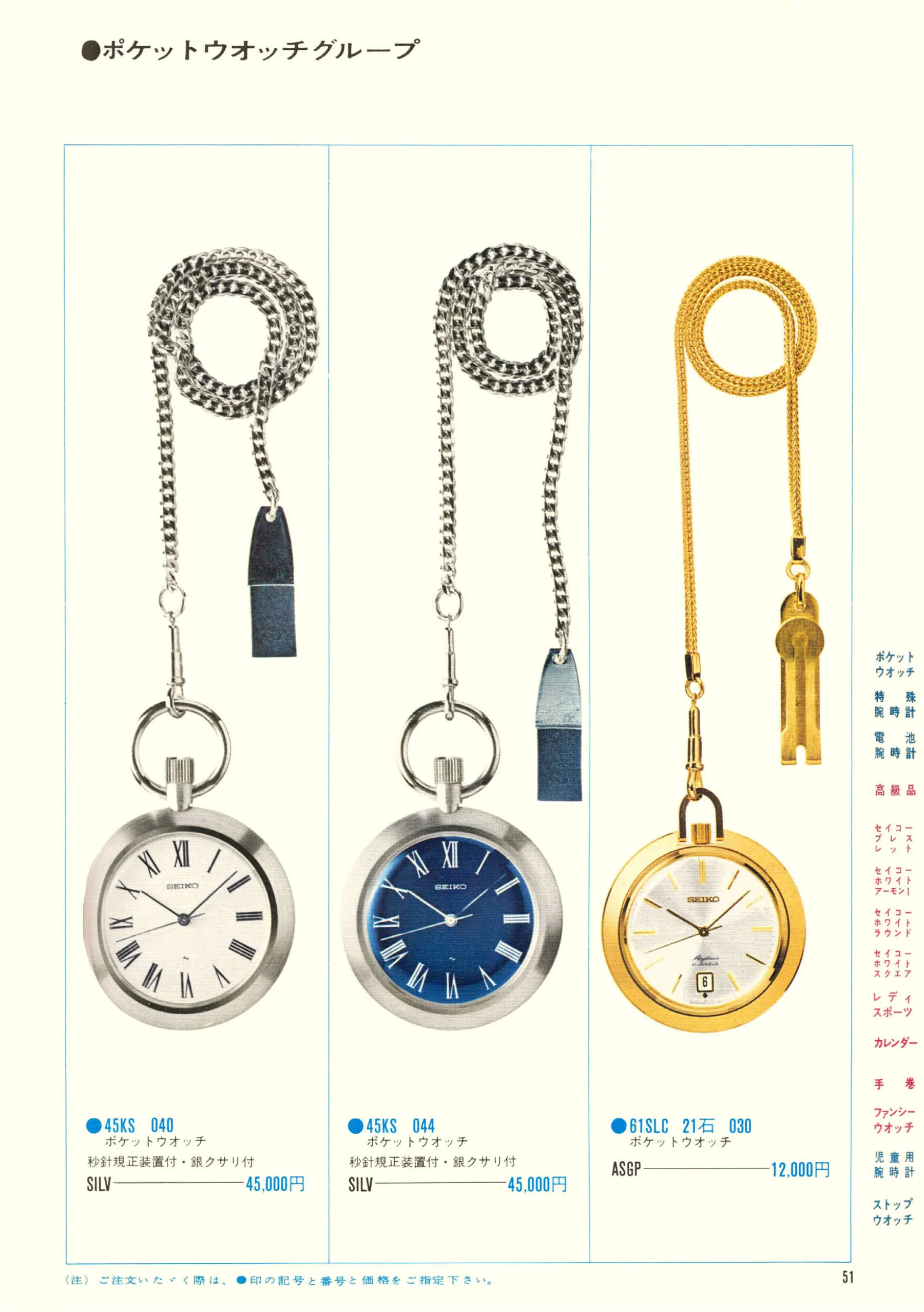 Seiko 1970, Scan page 53. Use the selection controls to identify a watch.