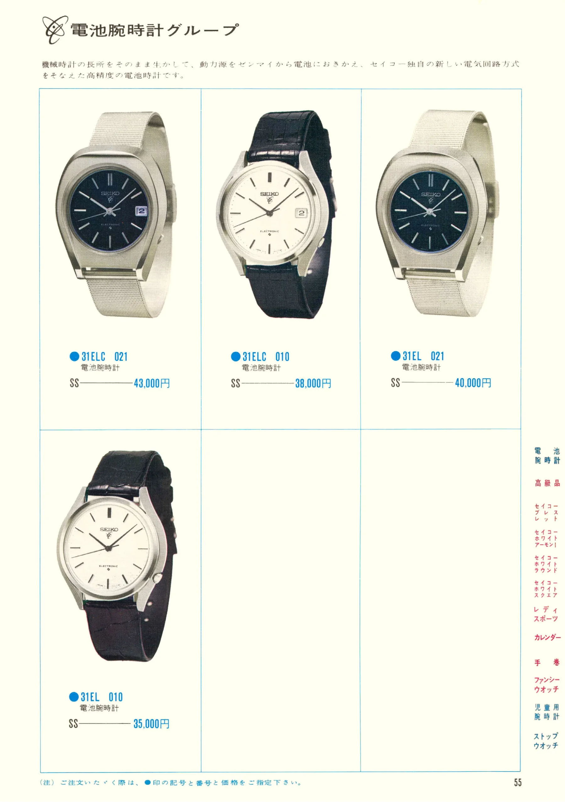 Seiko 1970, Scan page 57. Use the selection controls to identify a watch.