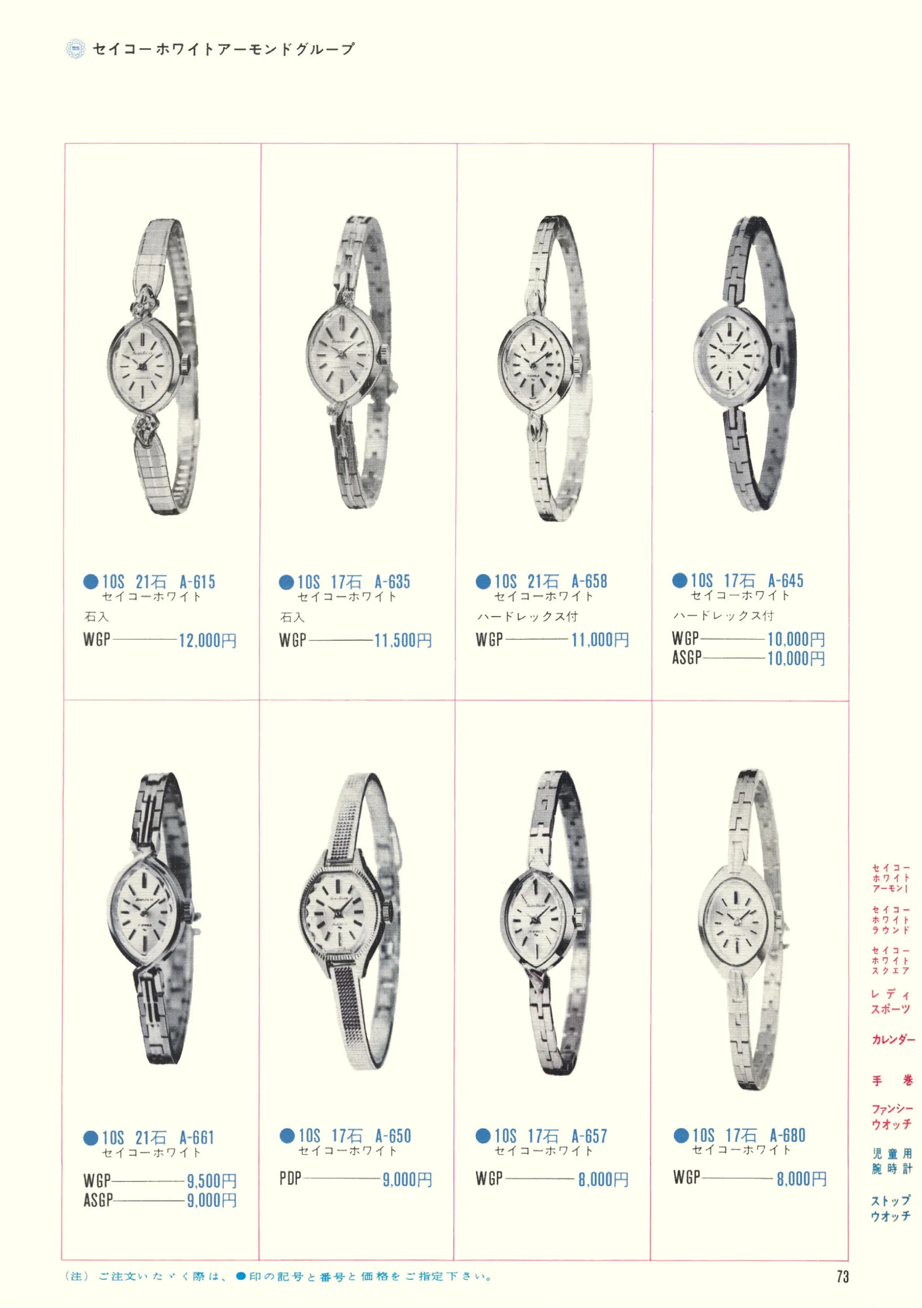 Seiko 1970, Scan page 75. Use the selection controls to identify a watch.