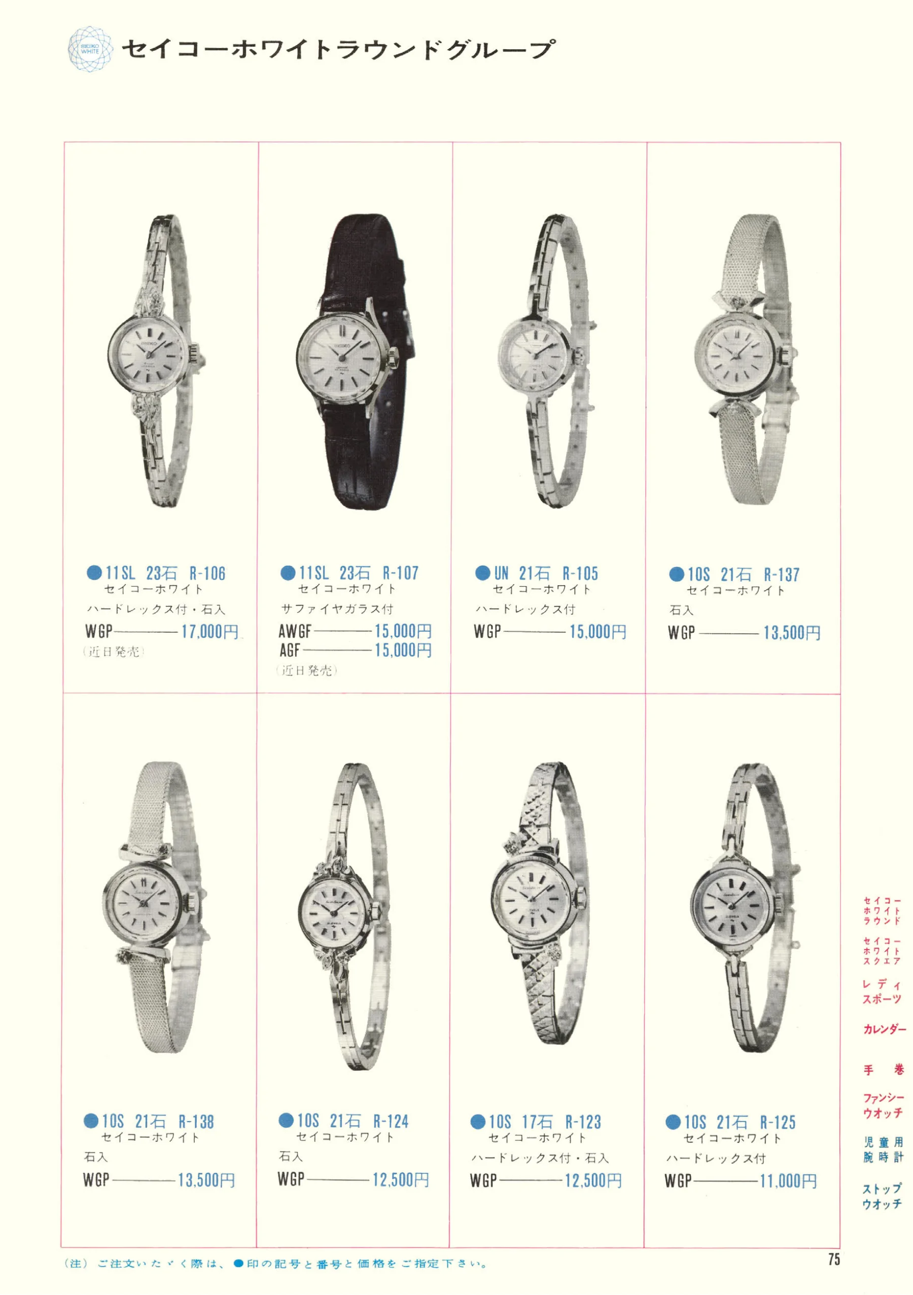 Seiko 1970, Scan page 77. Use the selection controls to identify a watch.