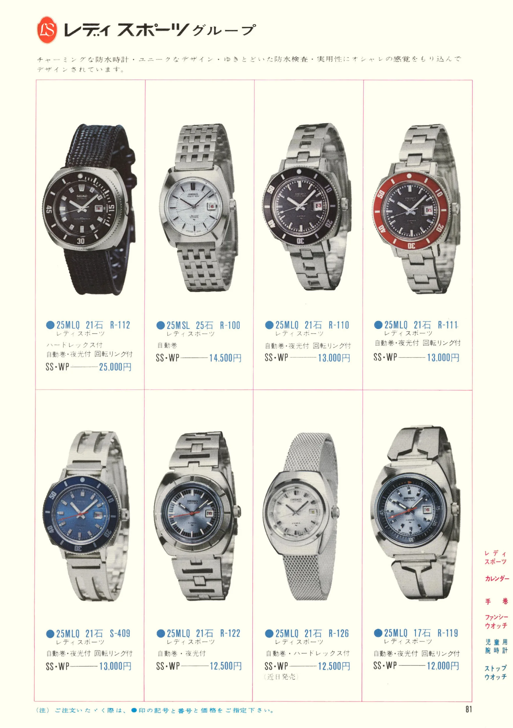 Seiko 1970, Scan page 83. Use the selection controls to identify a watch.