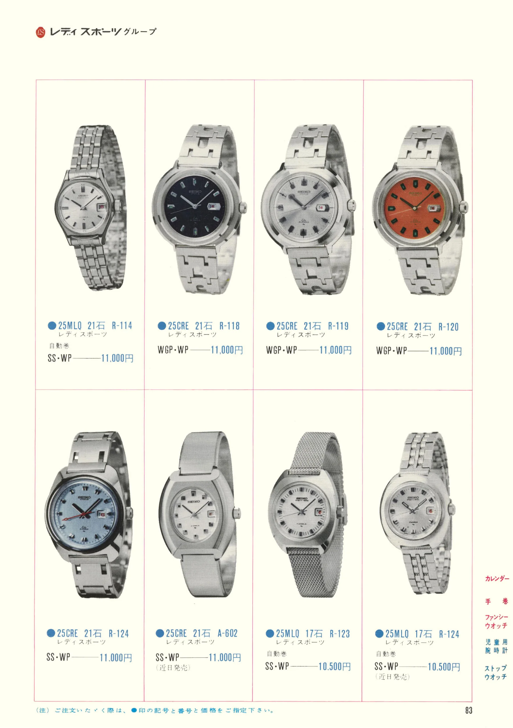 Seiko 1970, Scan page 85. Use the selection controls to identify a watch.