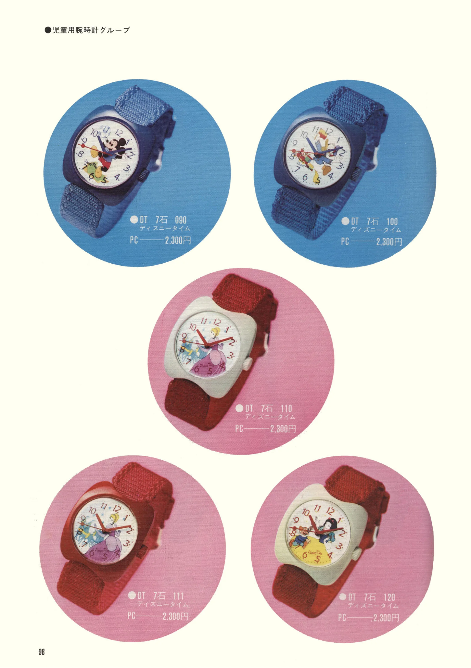 Seiko 1970, Scan page 100. Use the selection controls to identify a watch.