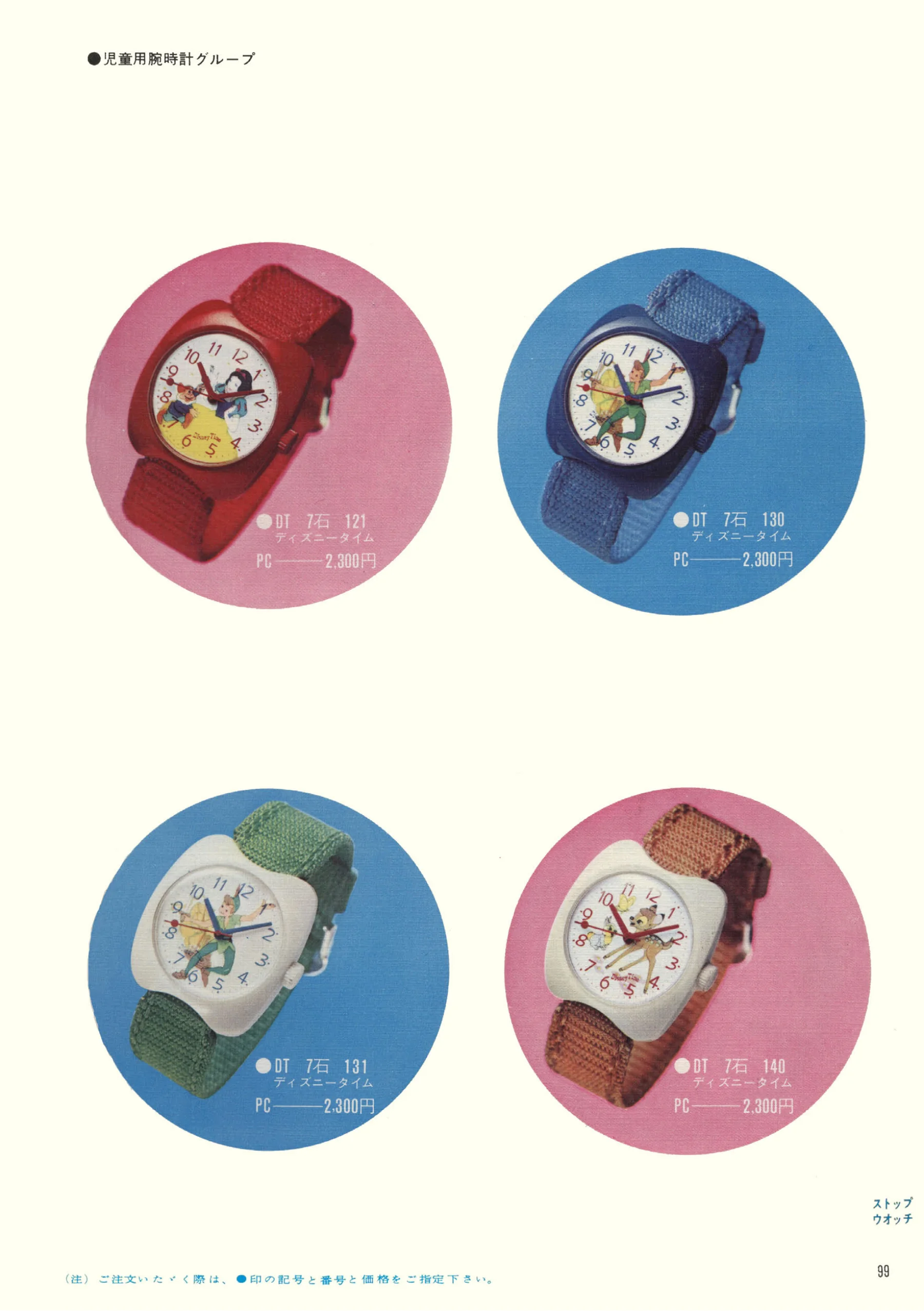 Seiko 1970, Scan page 101. Use the selection controls to identify a watch.