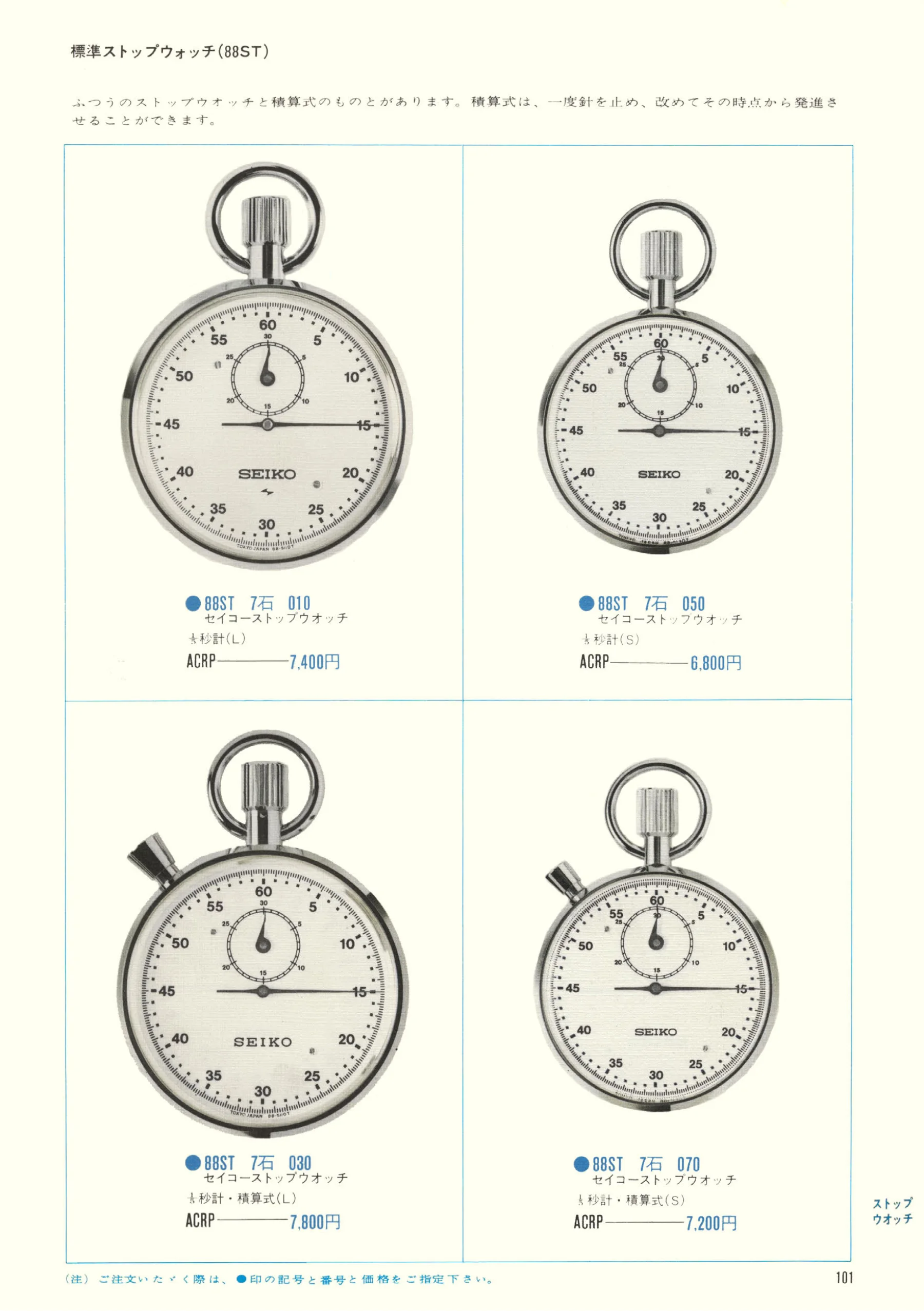 Seiko 1970, Scan page 103. Use the selection controls to identify a watch.