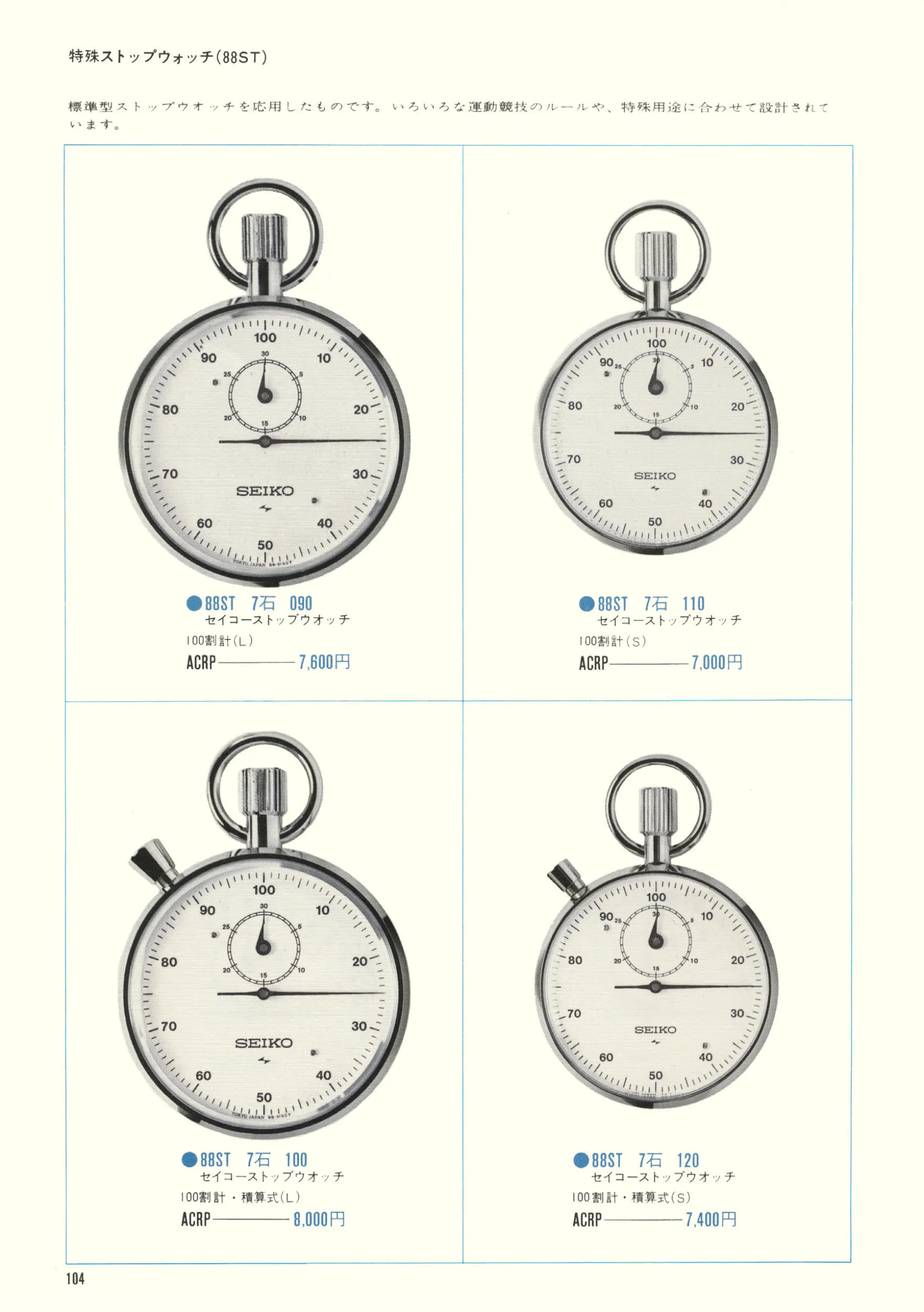 Seiko 1970, Scan page 106. Use the selection controls to identify a watch.