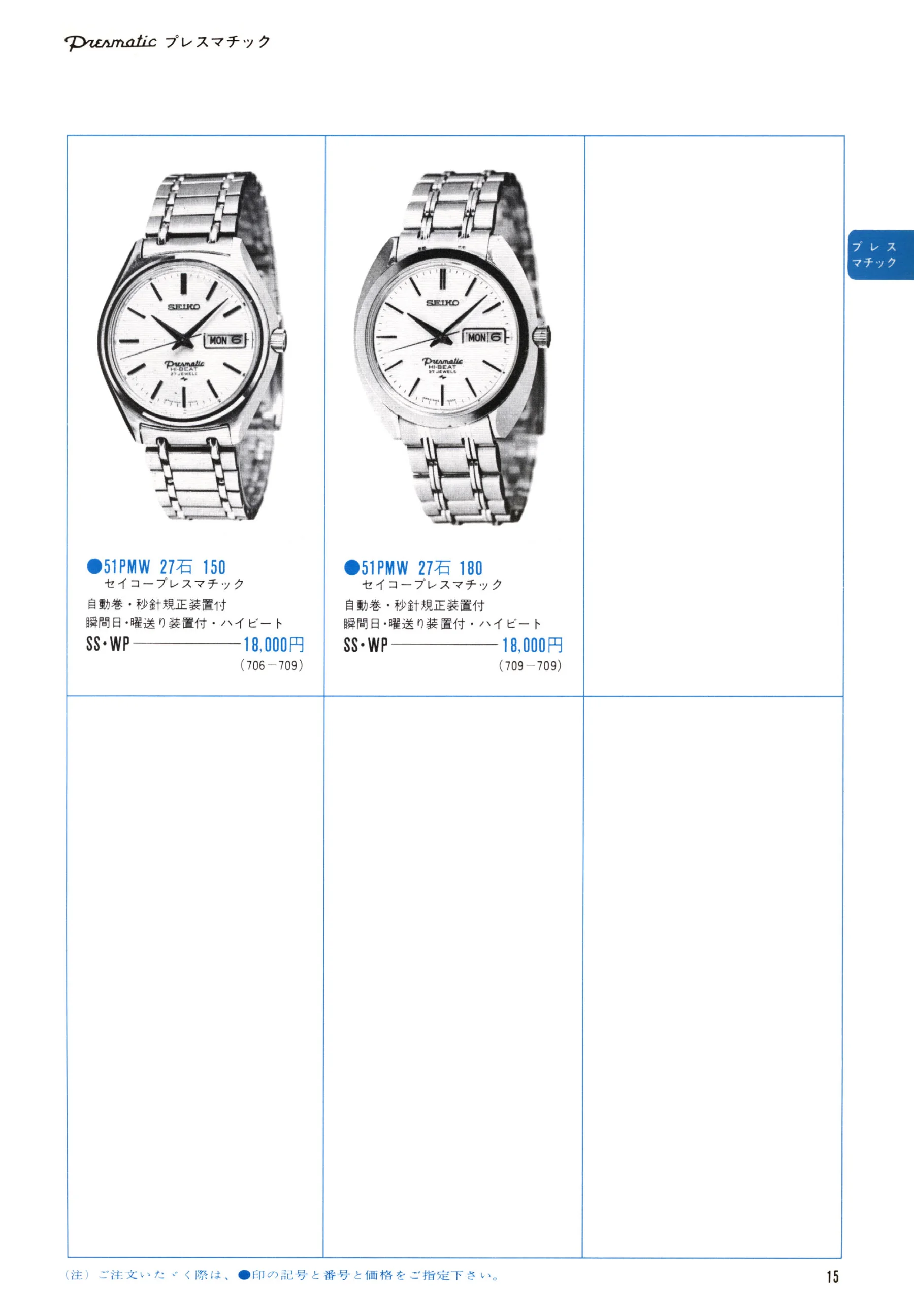 Seiko 1971, Scan page 17. Use the selection controls to identify a watch.