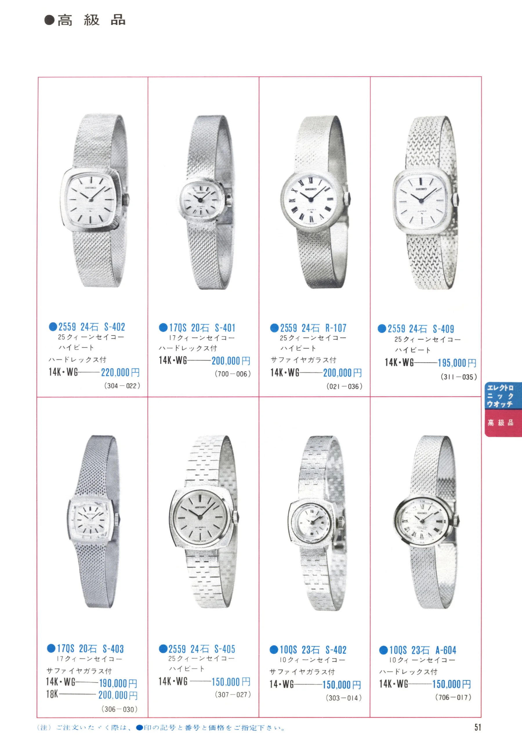 Seiko 1971, Scan page 53. Use the selection controls to identify a watch.