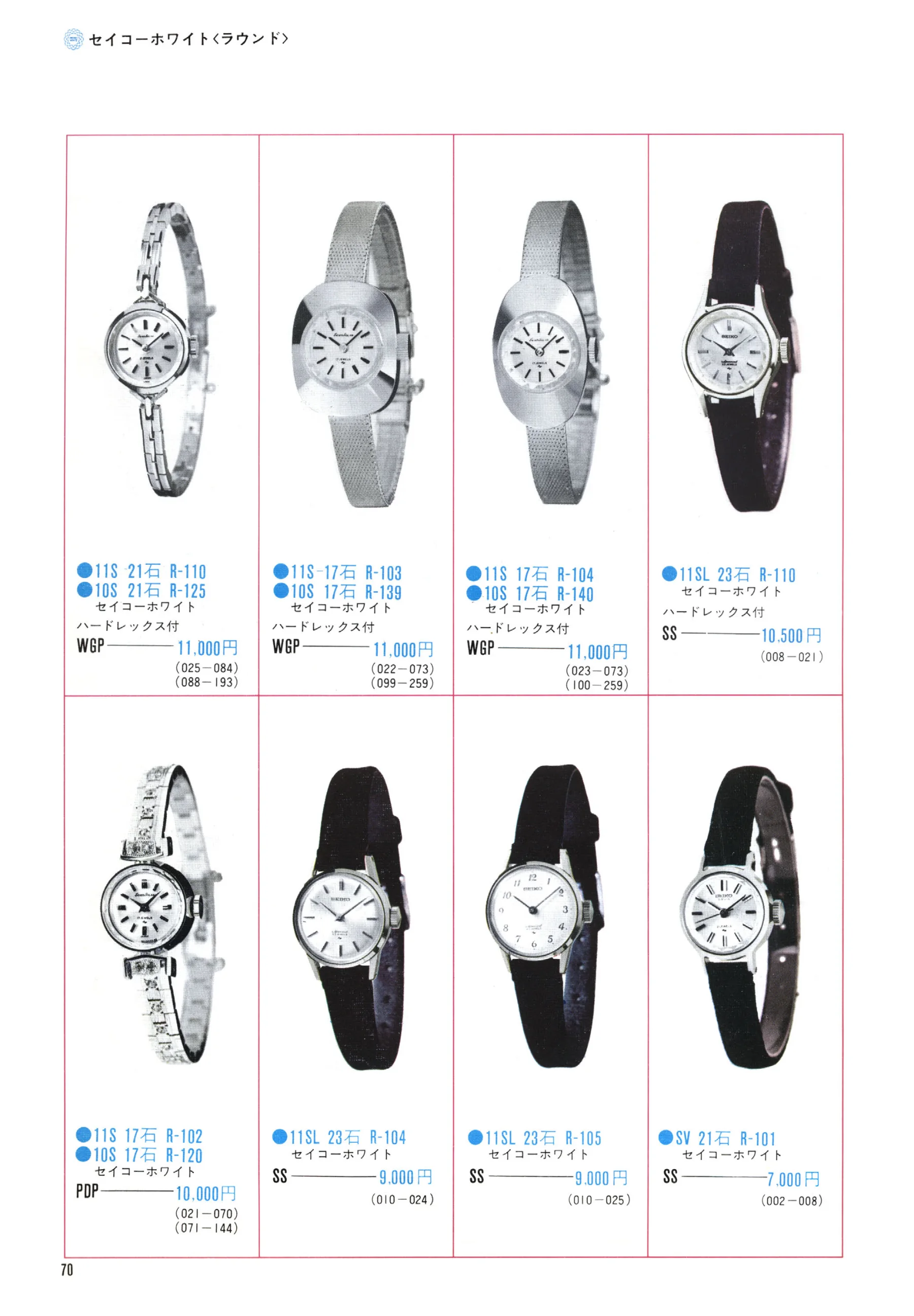Seiko 1971, Scan page 72. Use the selection controls to identify a watch.