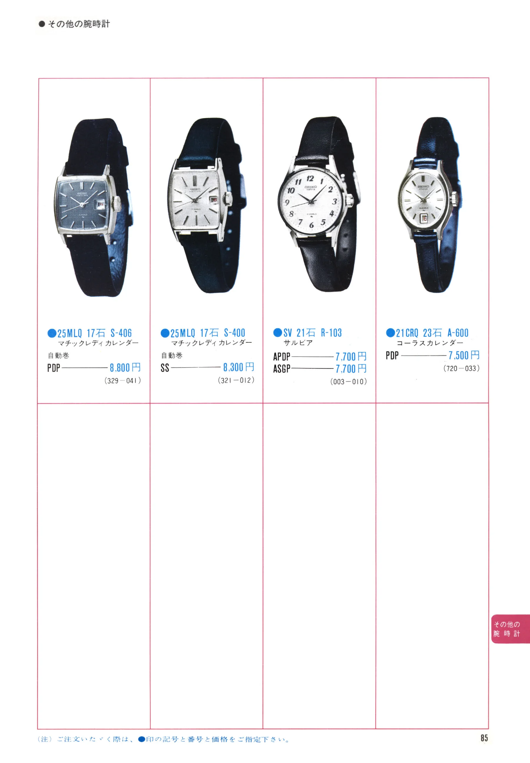 Seiko 1971, Scan page 87. Use the selection controls to identify a watch.
