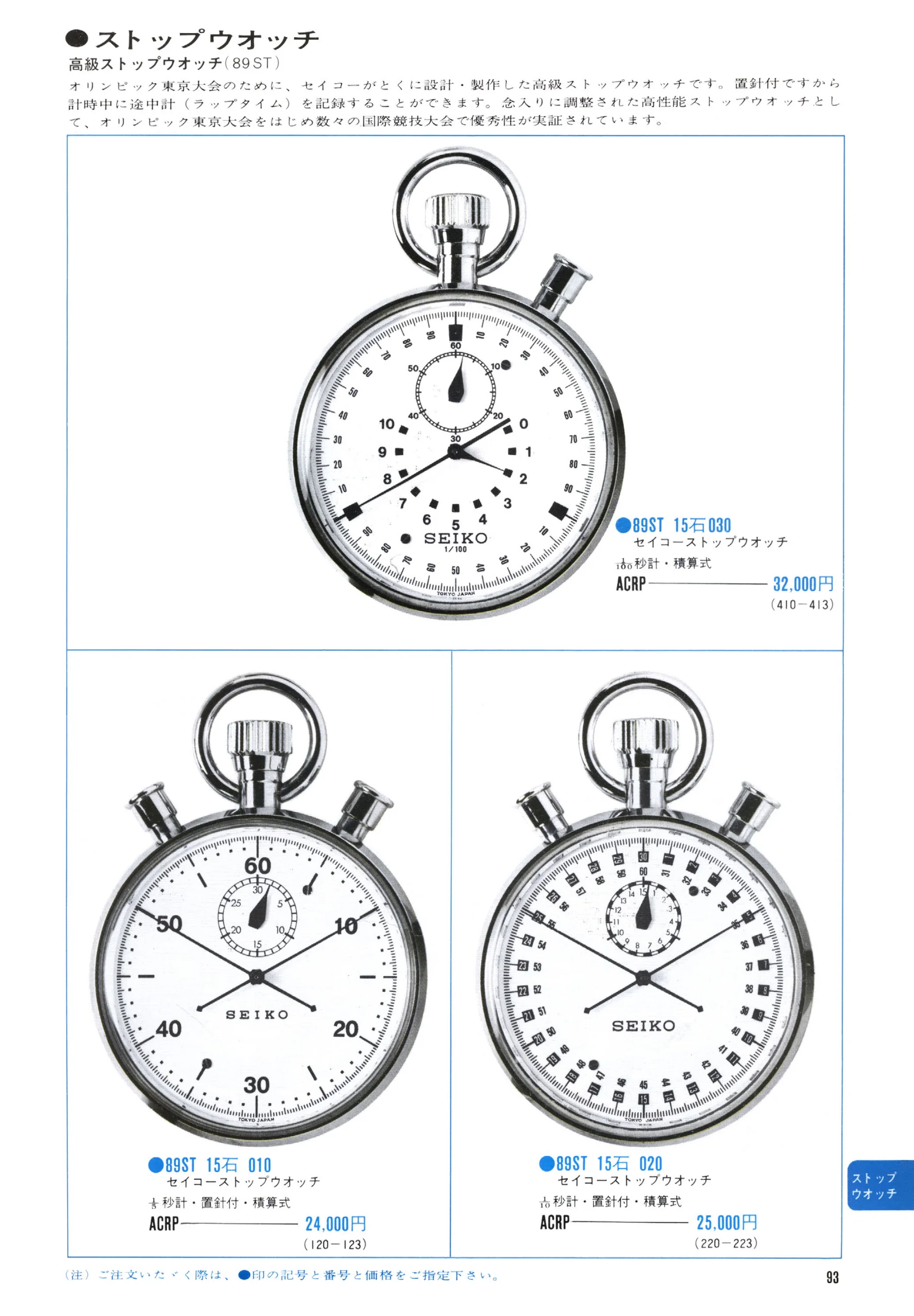 Seiko 1971, Scan page 95. Use the selection controls to identify a watch.