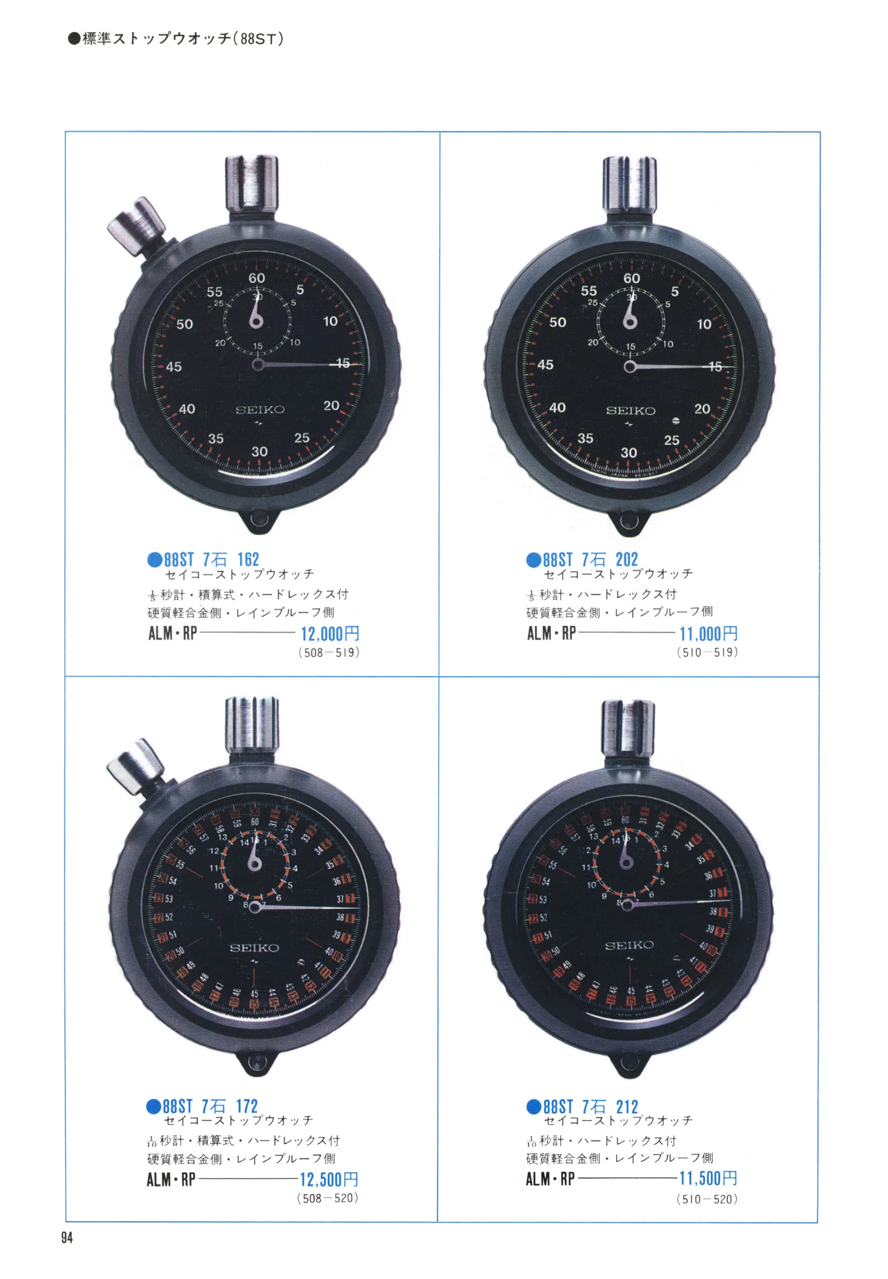 Seiko 1971, Scan page 96. Use the selection controls to identify a watch.