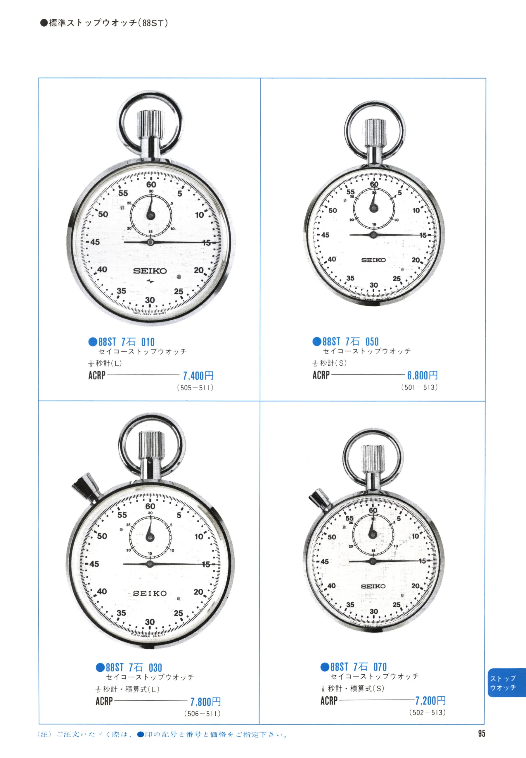 Seiko 1971, Scan page 97. Use the selection controls to identify a watch.
