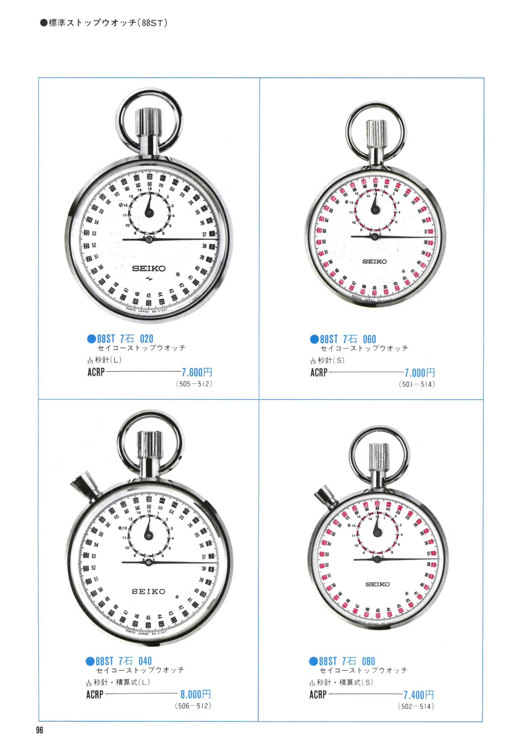 Seiko 1971, Scan page 98. Use the selection controls to identify a watch.