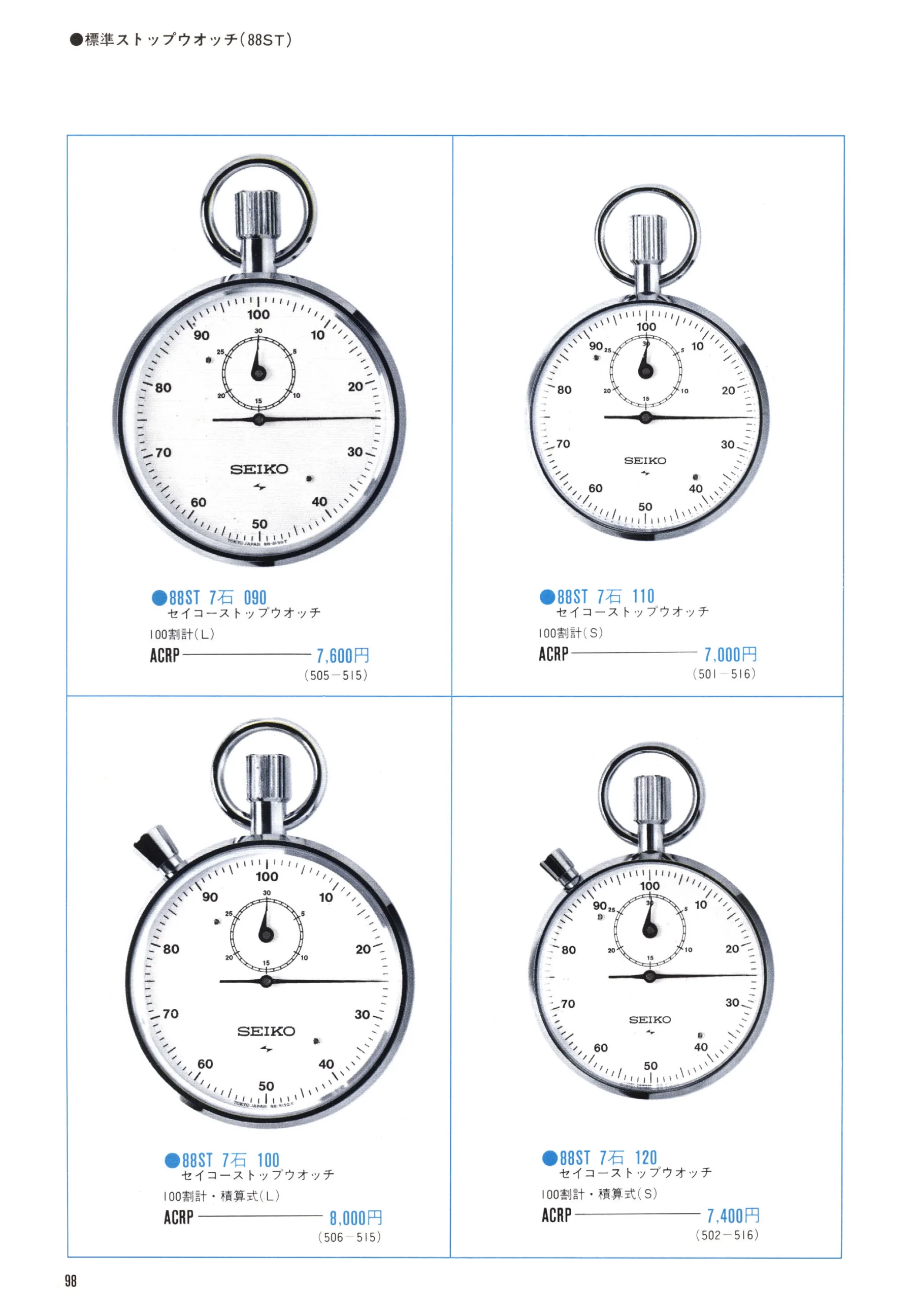 Seiko 1971, Scan page 100. Use the selection controls to identify a watch.