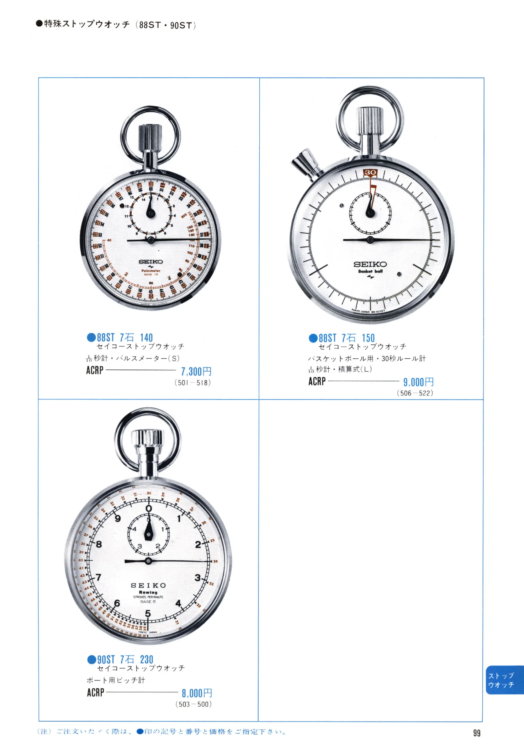 Seiko 1971, Scan page 101. Use the selection controls to identify a watch.