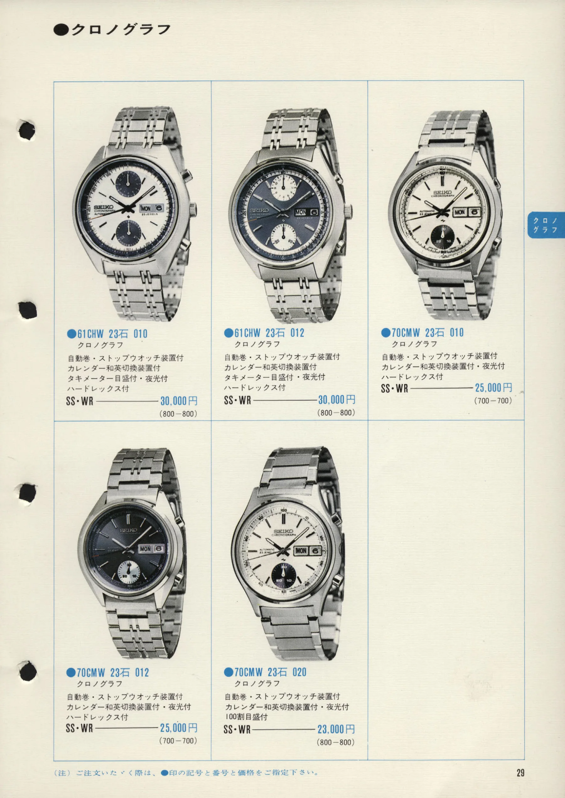 Seiko 1972, Scan page 32. Use the selection controls to identify a watch.