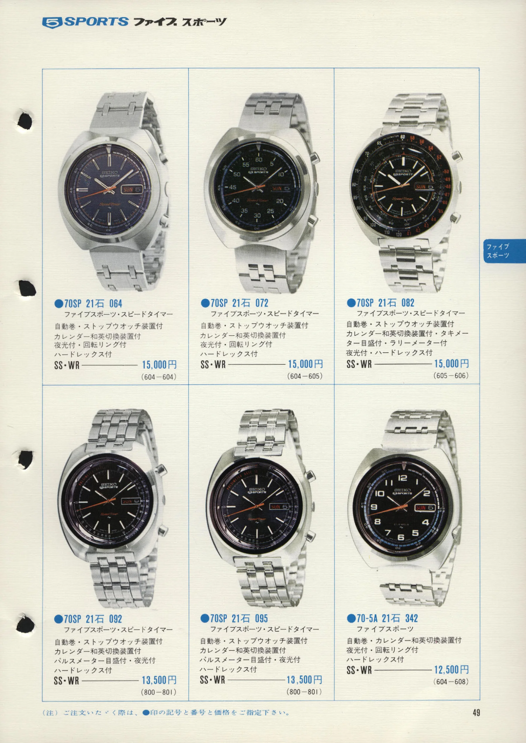 Seiko 1972, Scan page 52. Use the selection controls to identify a watch.