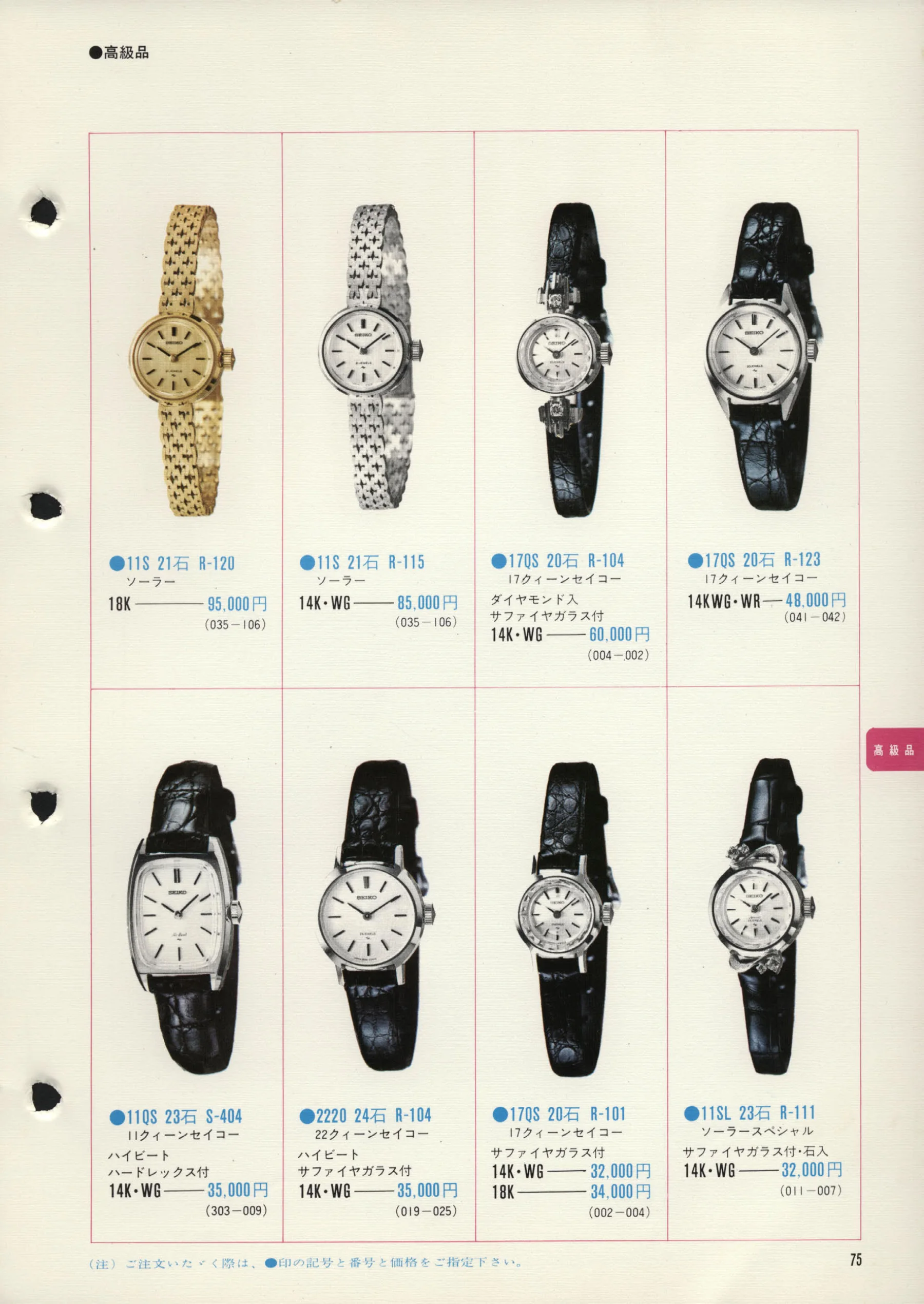 Seiko 1972, Scan page 78. Use the selection controls to identify a watch.