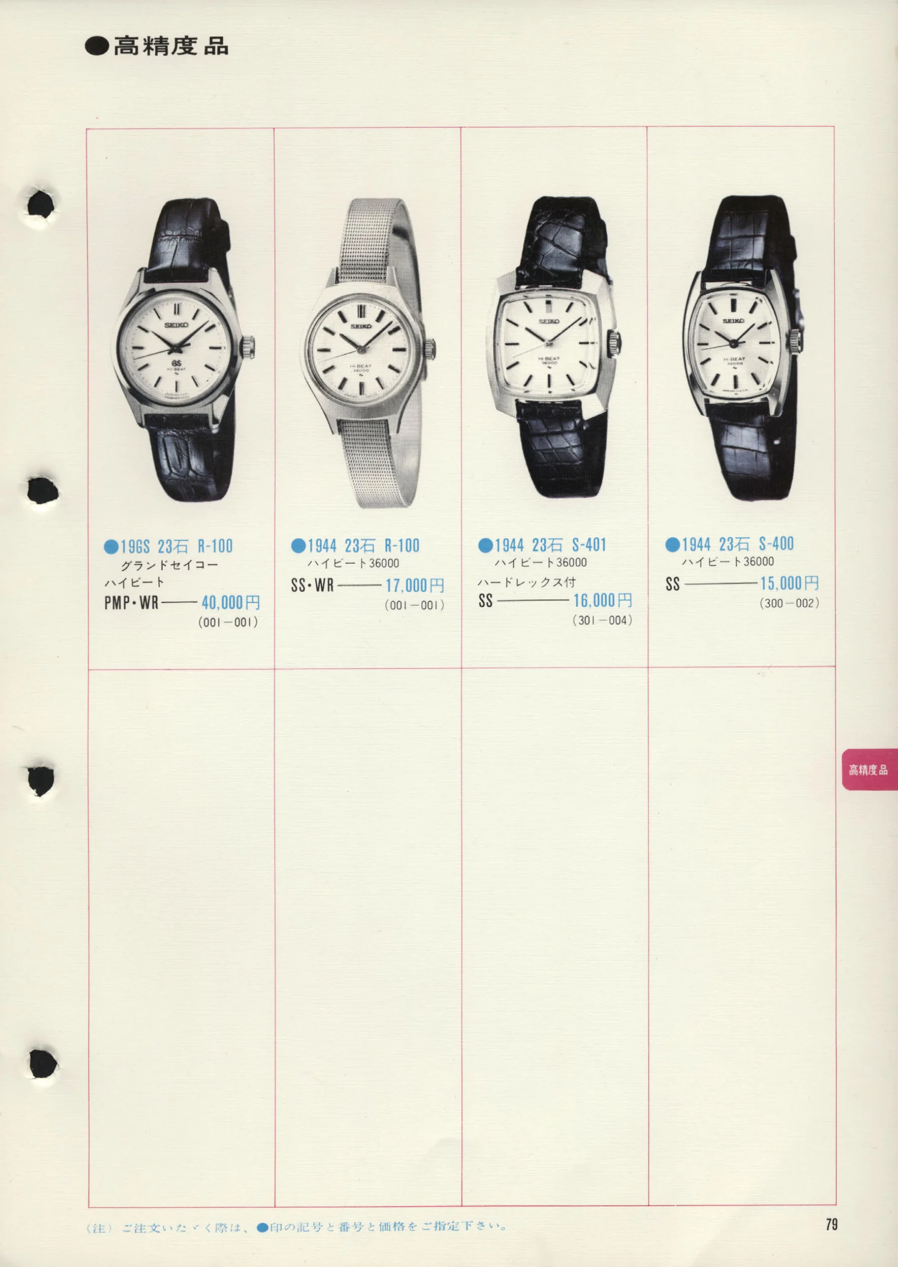 Seiko 1972, Scan page 82. Use the selection controls to identify a watch.