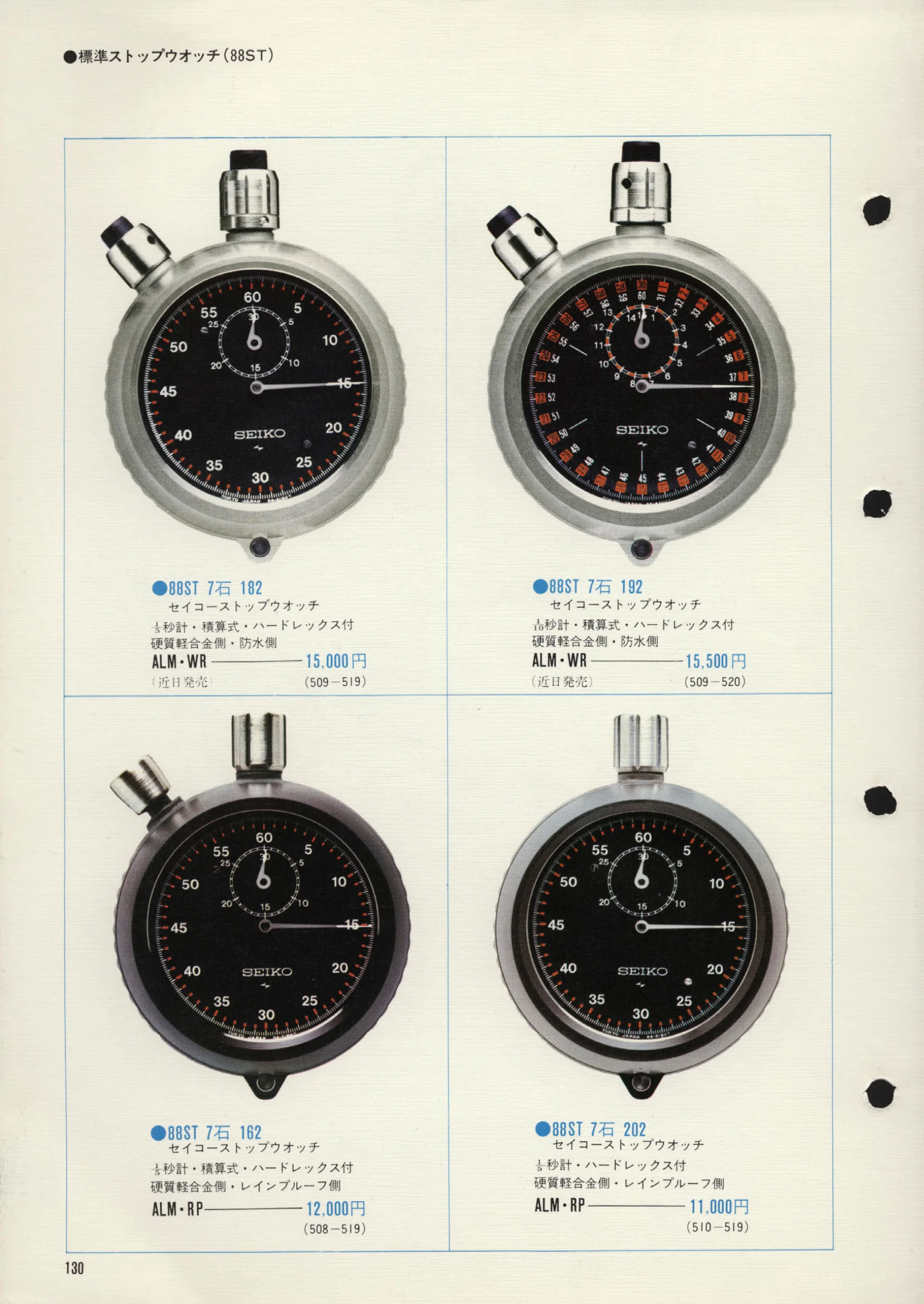 Seiko 1972, Scan page 133. Use the selection controls to identify a watch.