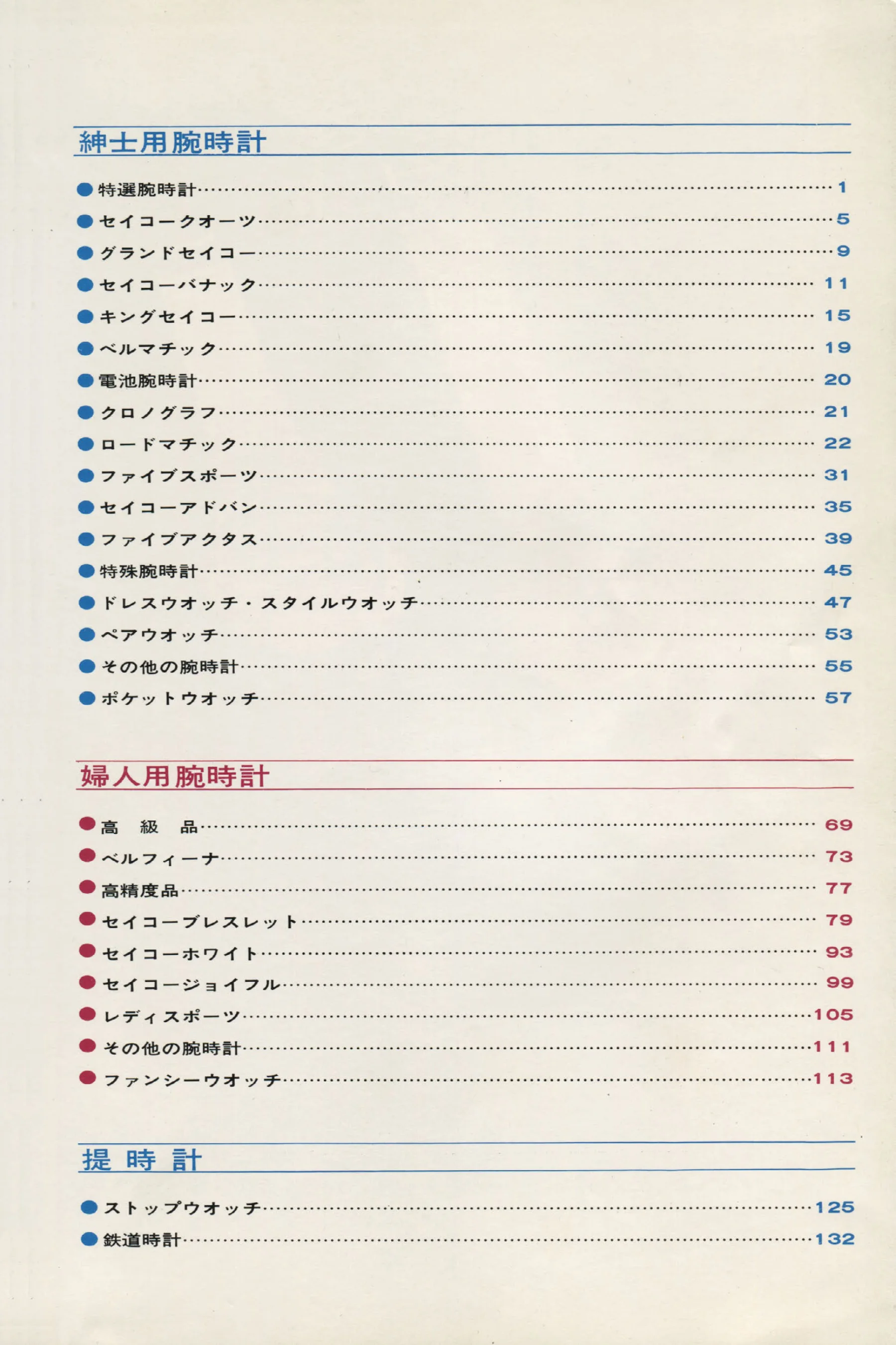 Seiko 1973, Scan page 4. Use the selection controls to identify a watch.