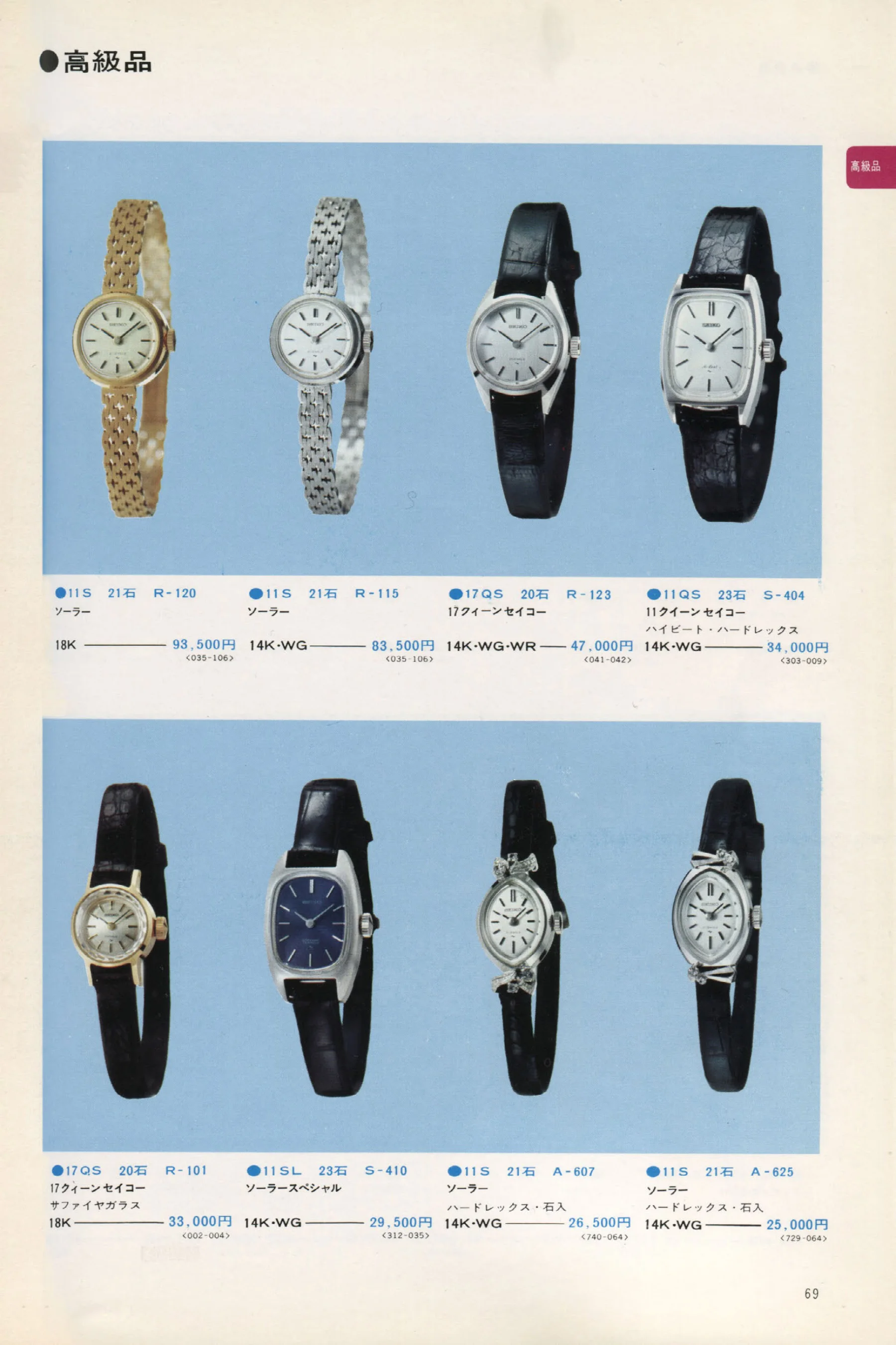 Seiko 1973, Scan page 74. Use the selection controls to identify a watch.