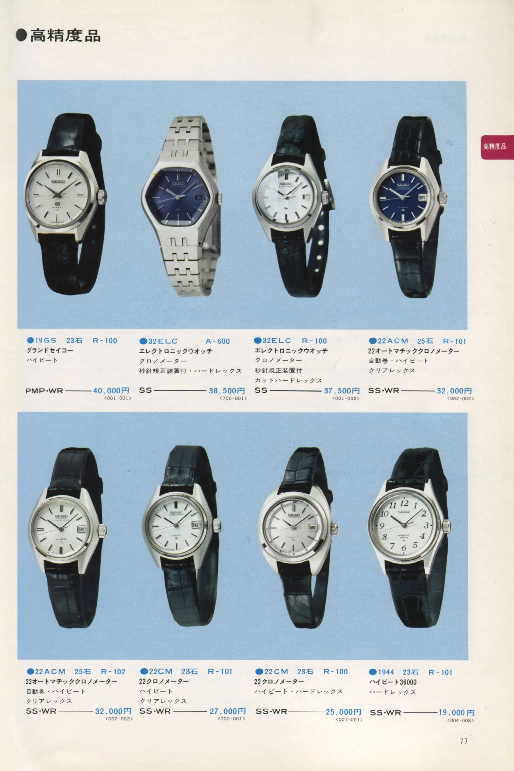 Seiko 1973, Scan page 82. Use the selection controls to identify a watch.