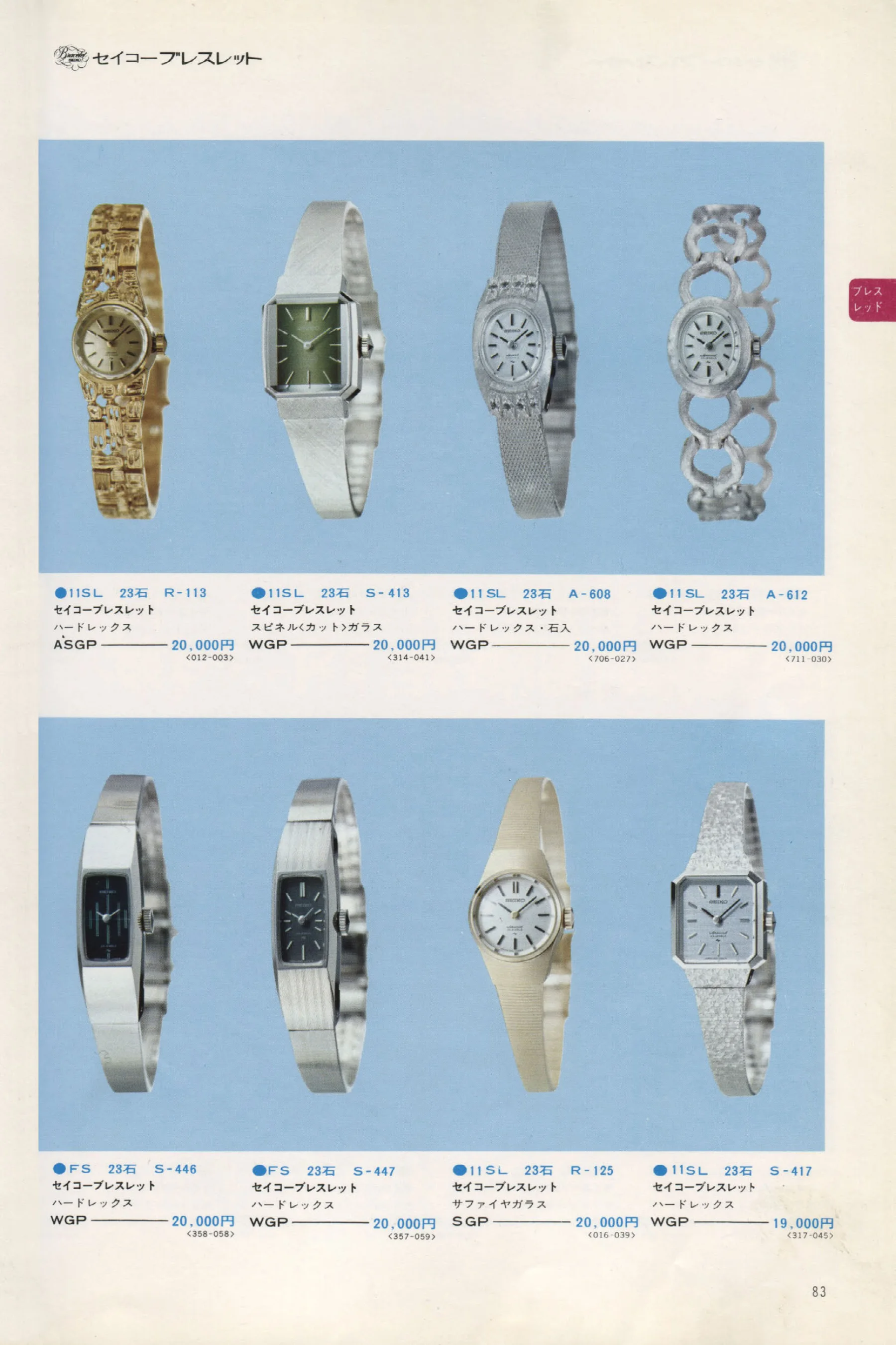Seiko 1973, Scan page 88. Use the selection controls to identify a watch.