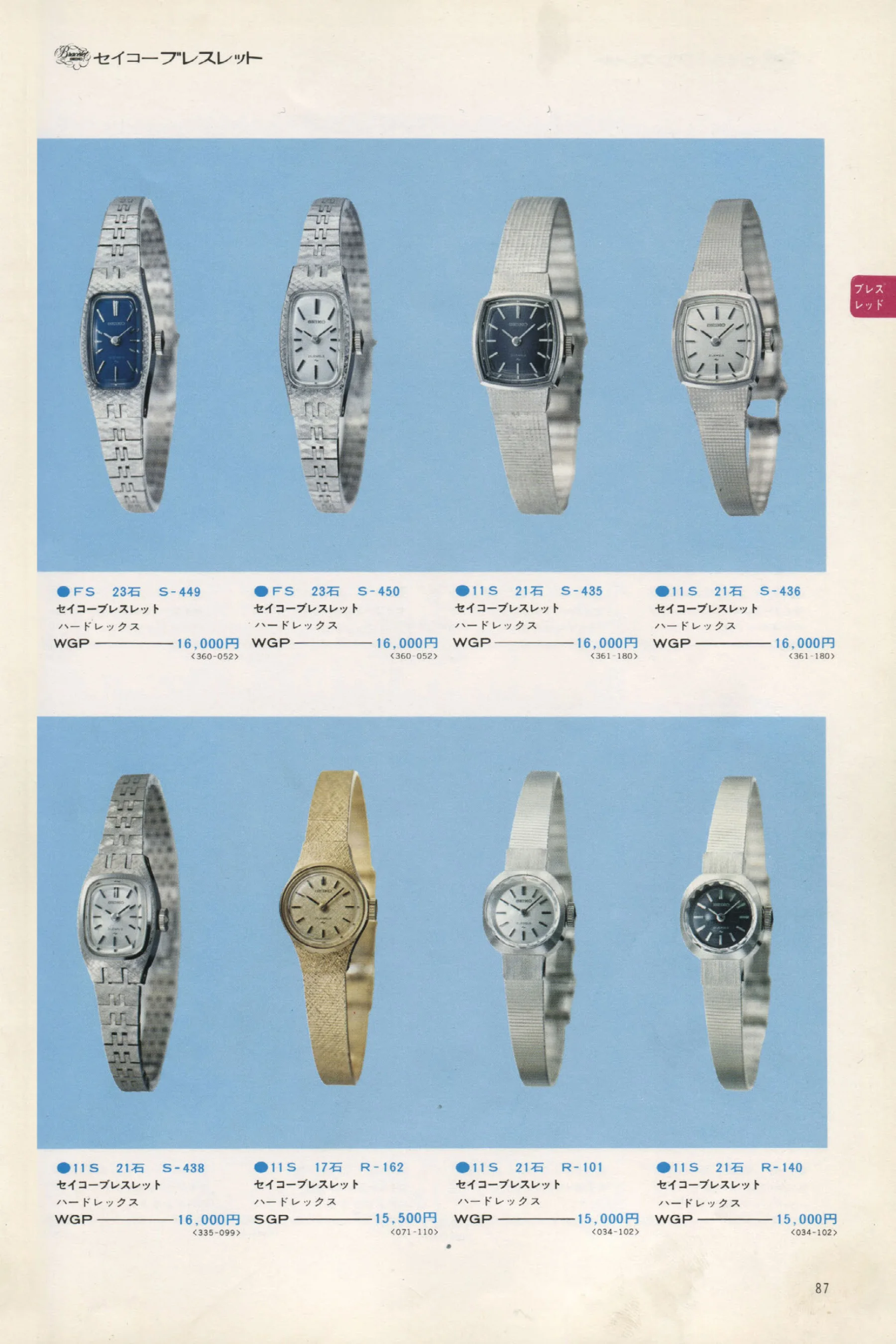 Seiko 1973, Scan page 92. Use the selection controls to identify a watch.