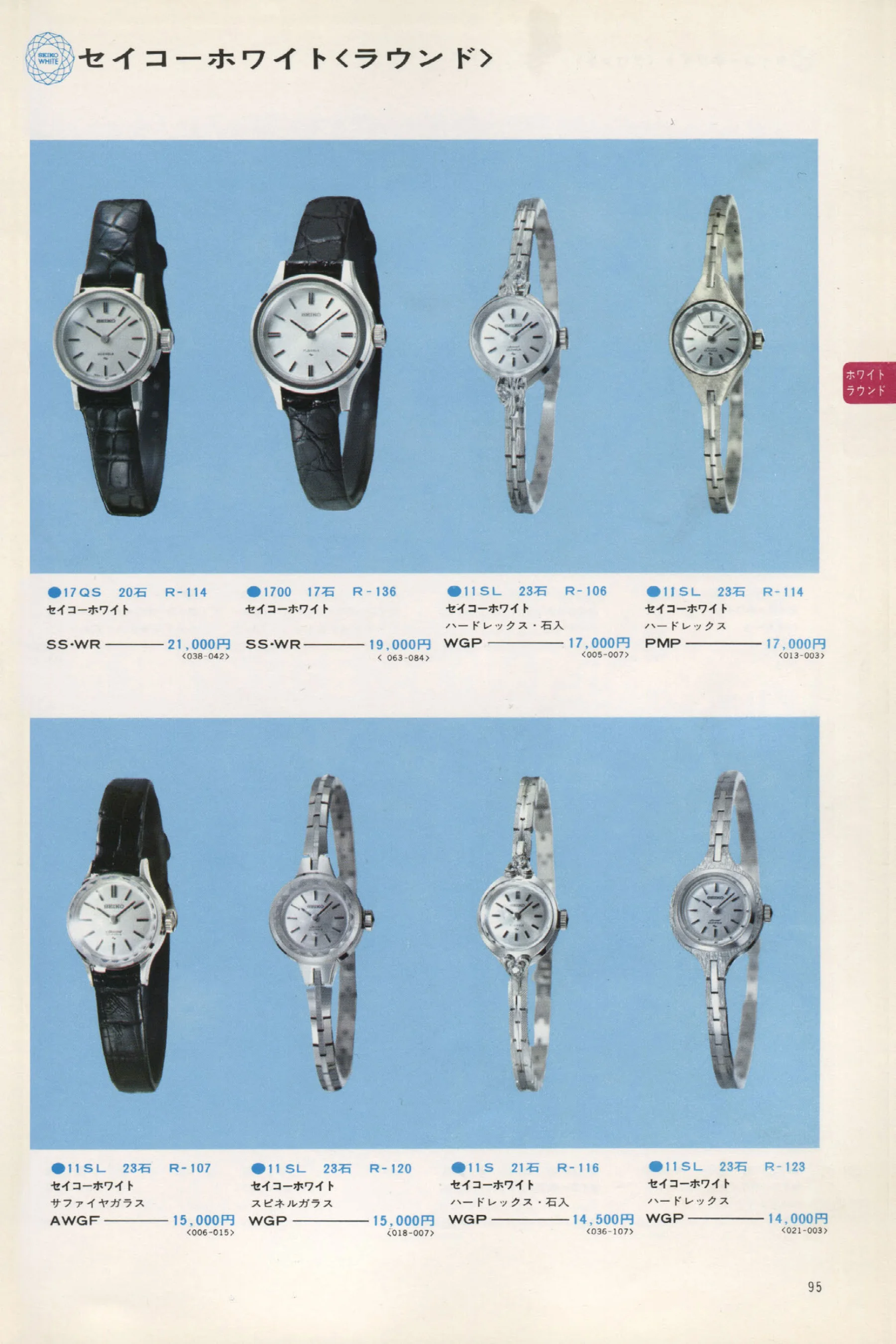 Seiko 1973, Scan page 100. Use the selection controls to identify a watch.