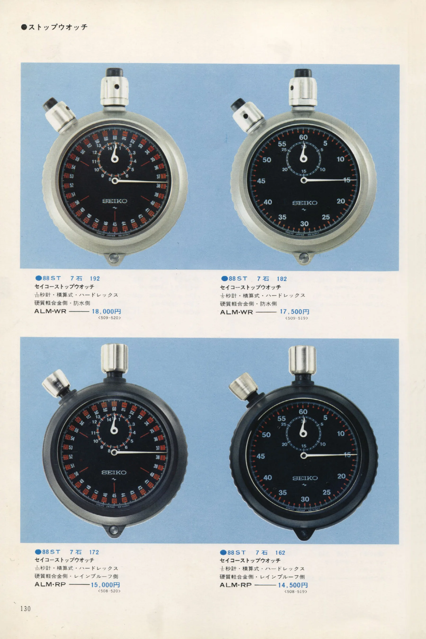 Seiko 1973, Scan page 135. Use the selection controls to identify a watch.