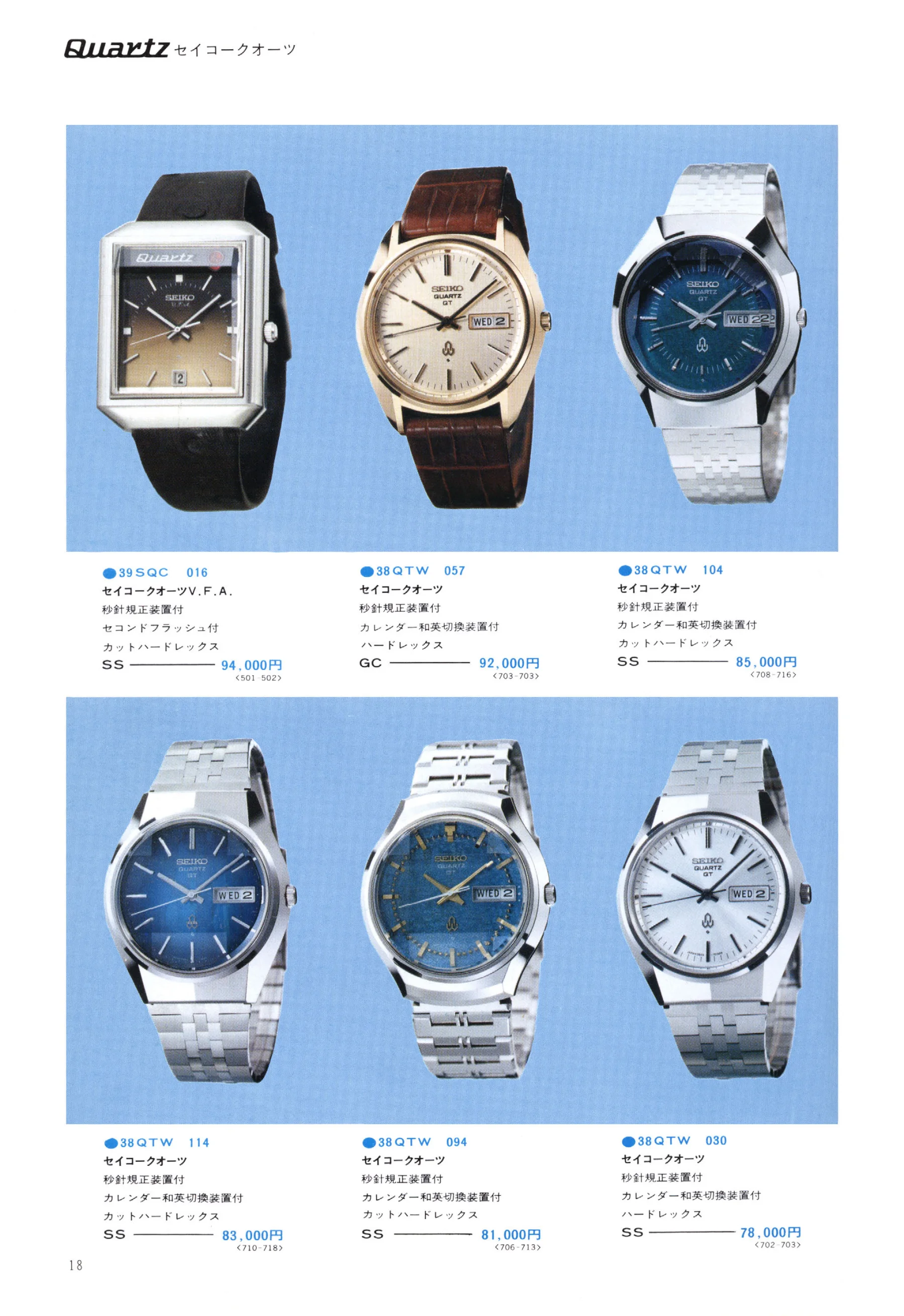 Seiko 1974, Scan page 23. Use the selection controls to identify a watch.