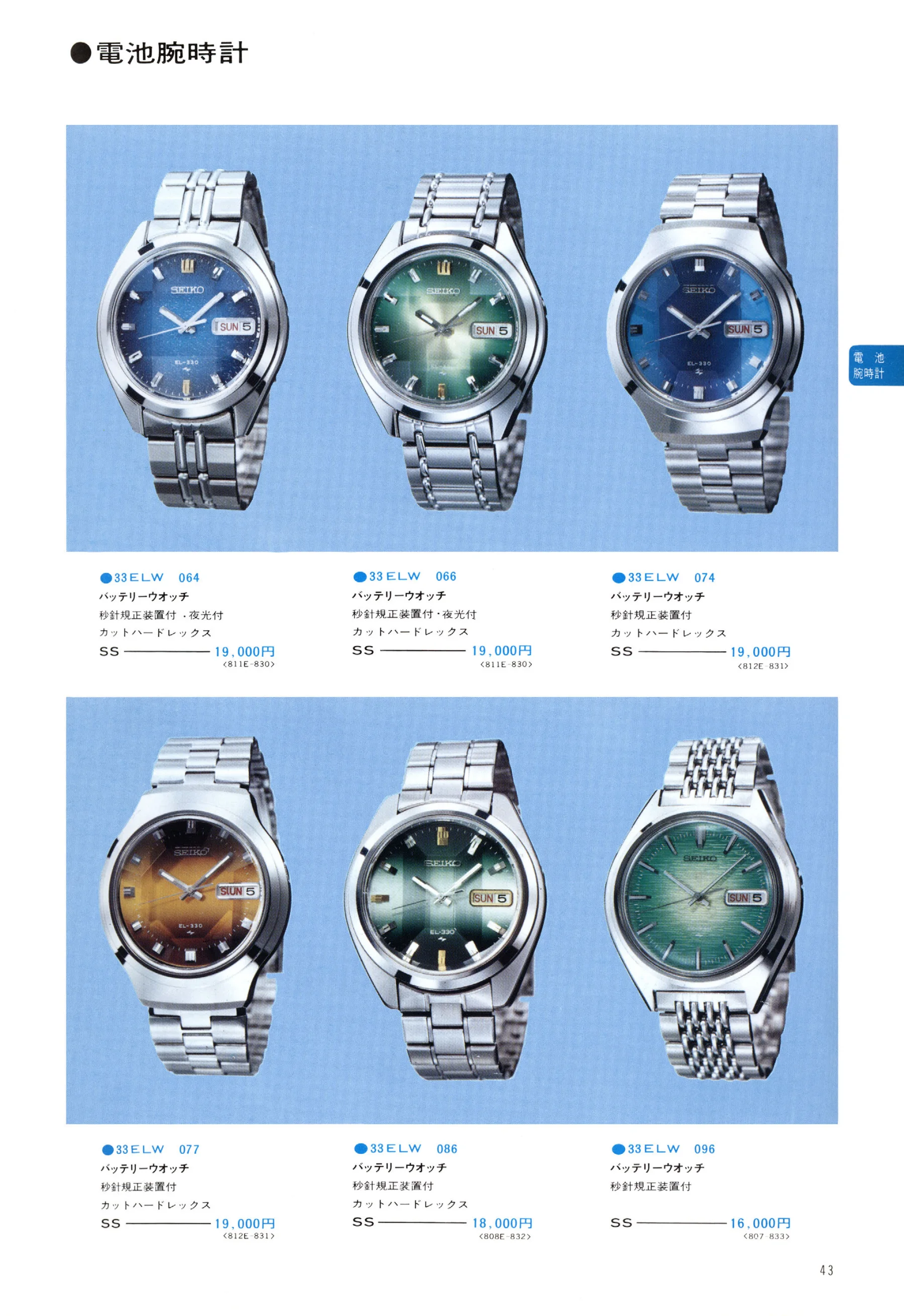 Seiko 1974, Scan page 48. Use the selection controls to identify a watch.