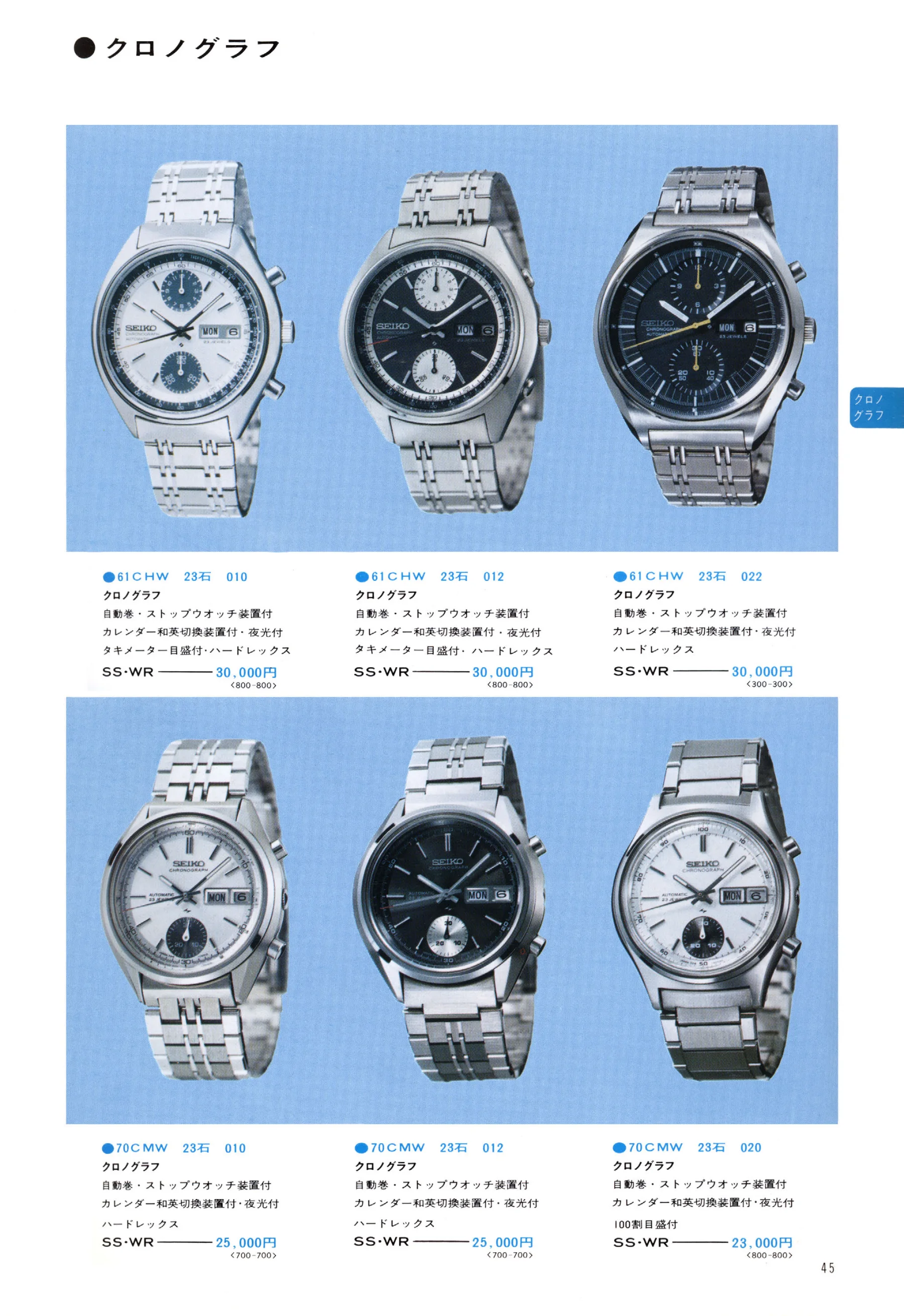 Seiko 1974, Scan page 50. Use the selection controls to identify a watch.