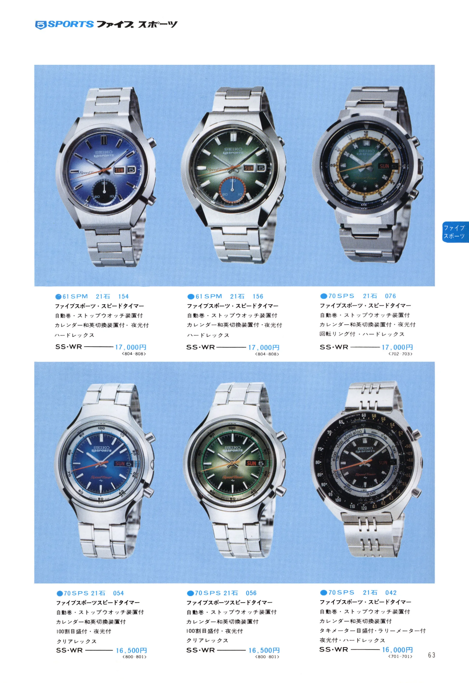 Seiko 1974, Scan page 68. Use the selection controls to identify a watch.