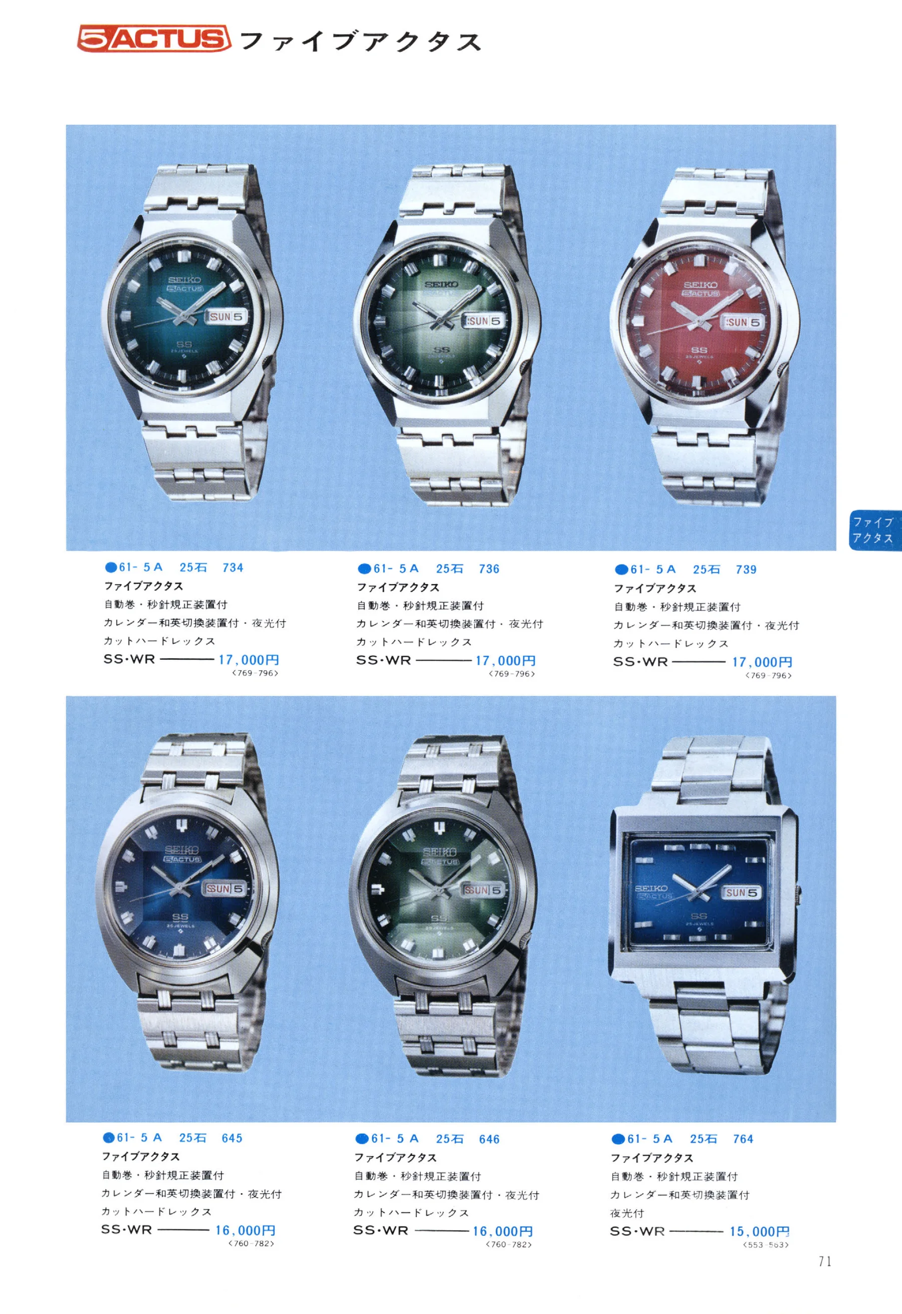 Seiko 1974, Scan page 76. Use the selection controls to identify a watch.