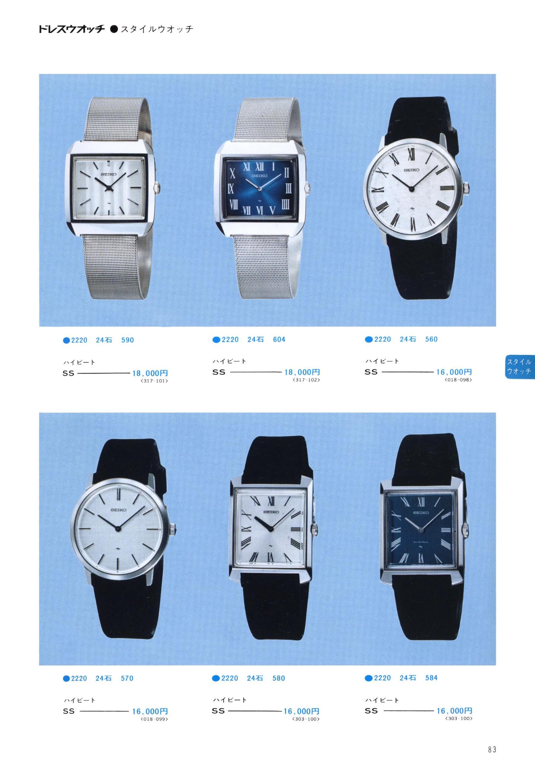 Seiko 1974, Scan page 88. Use the selection controls to identify a watch.
