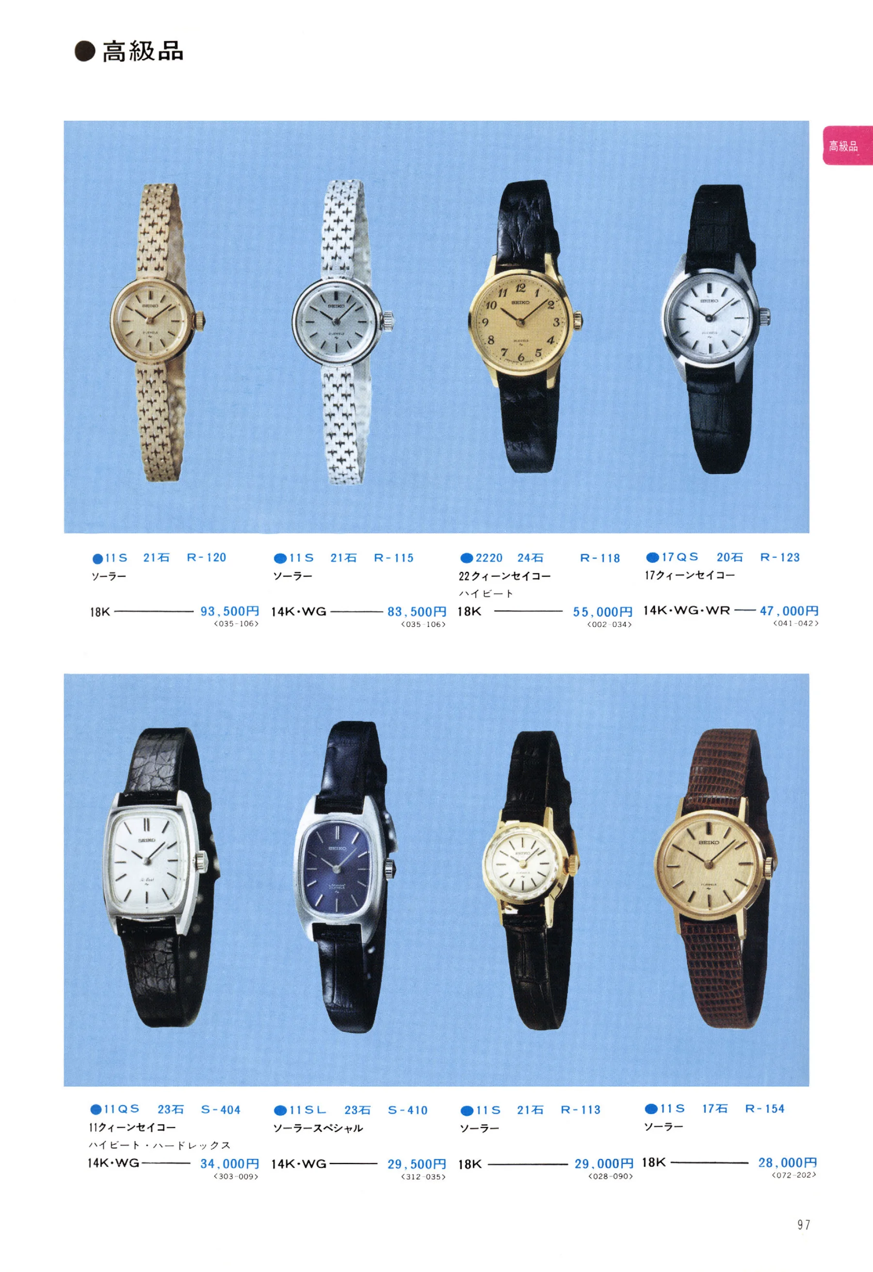 Seiko 1974, Scan page 102. Use the selection controls to identify a watch.