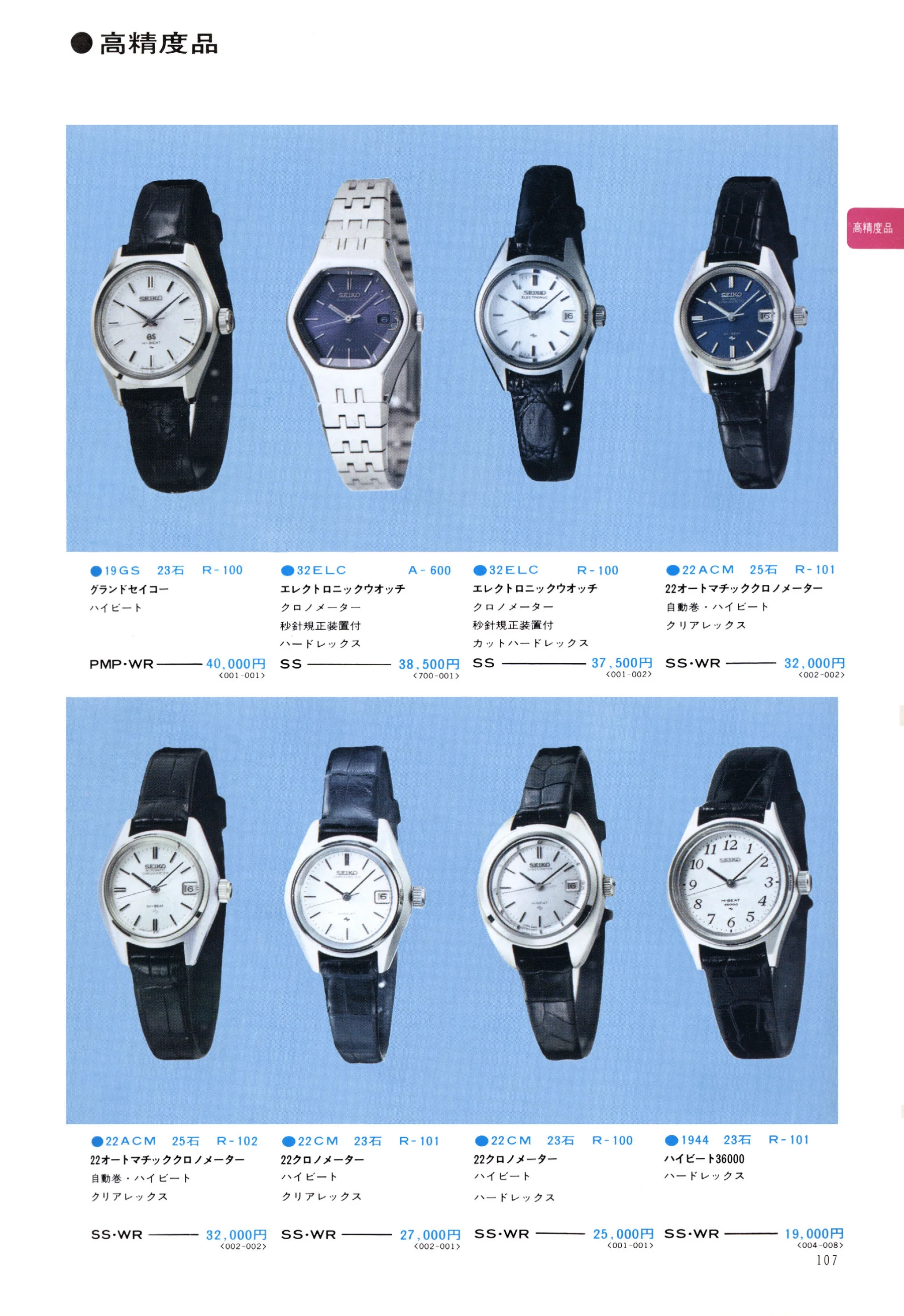 Seiko 1974, Scan page 112. Use the selection controls to identify a watch.