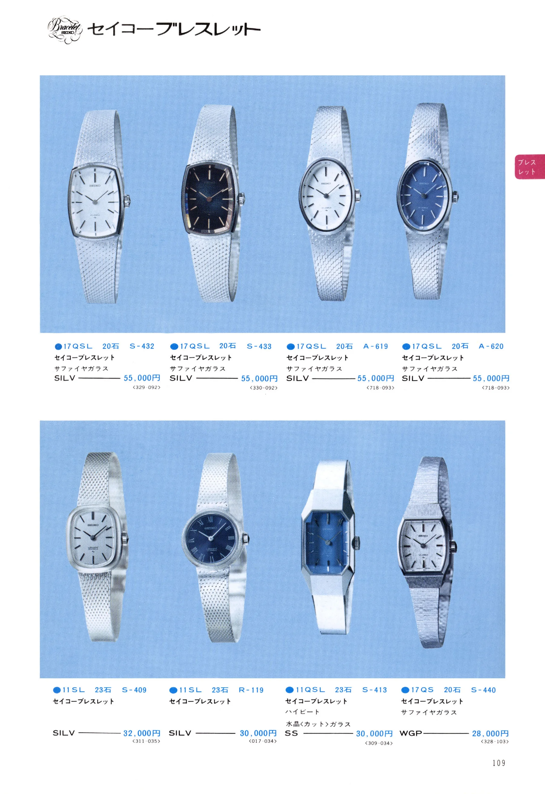 Seiko 1974, Scan page 114. Use the selection controls to identify a watch.