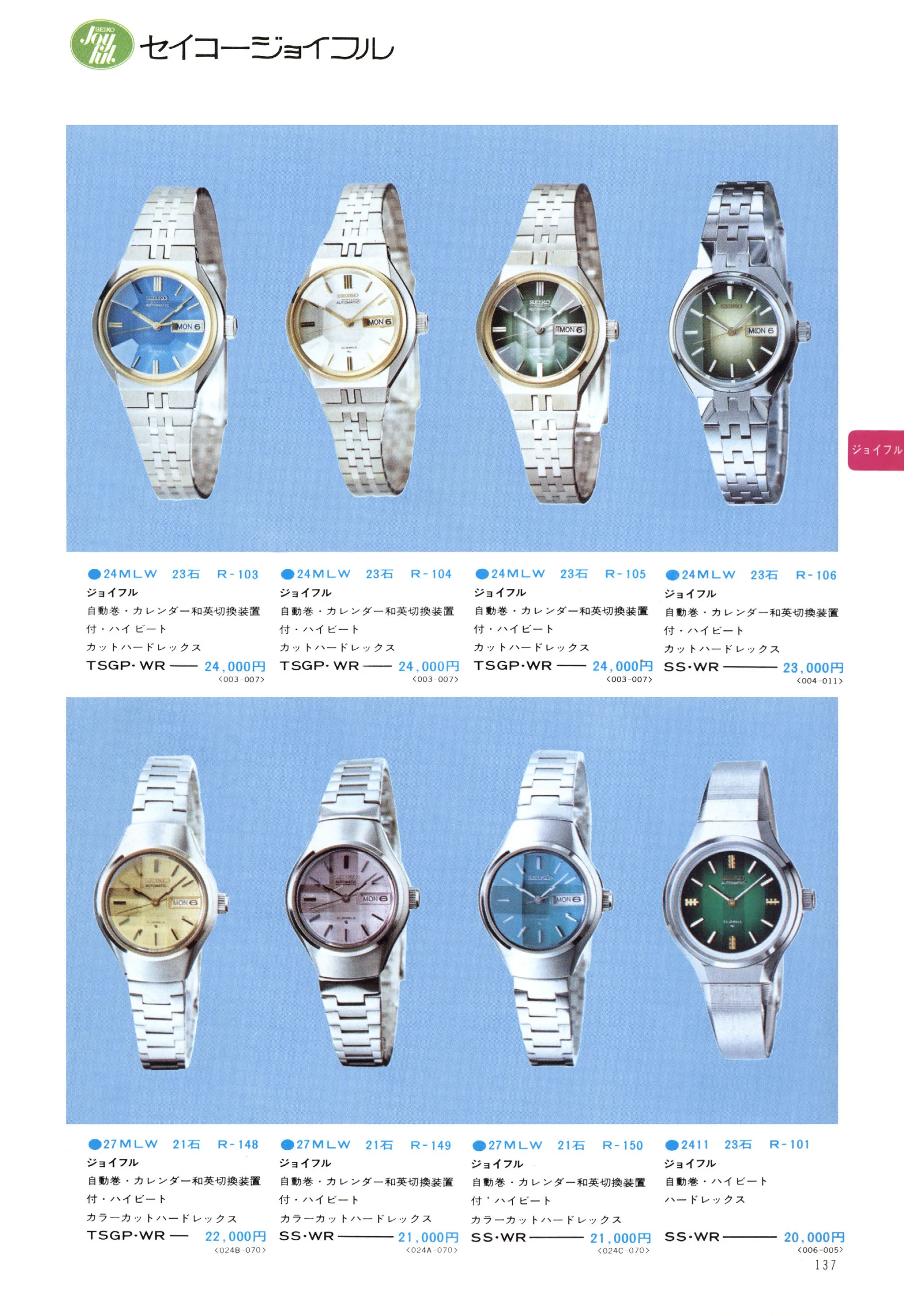 Seiko 1974, Scan page 142. Use the selection controls to identify a watch.