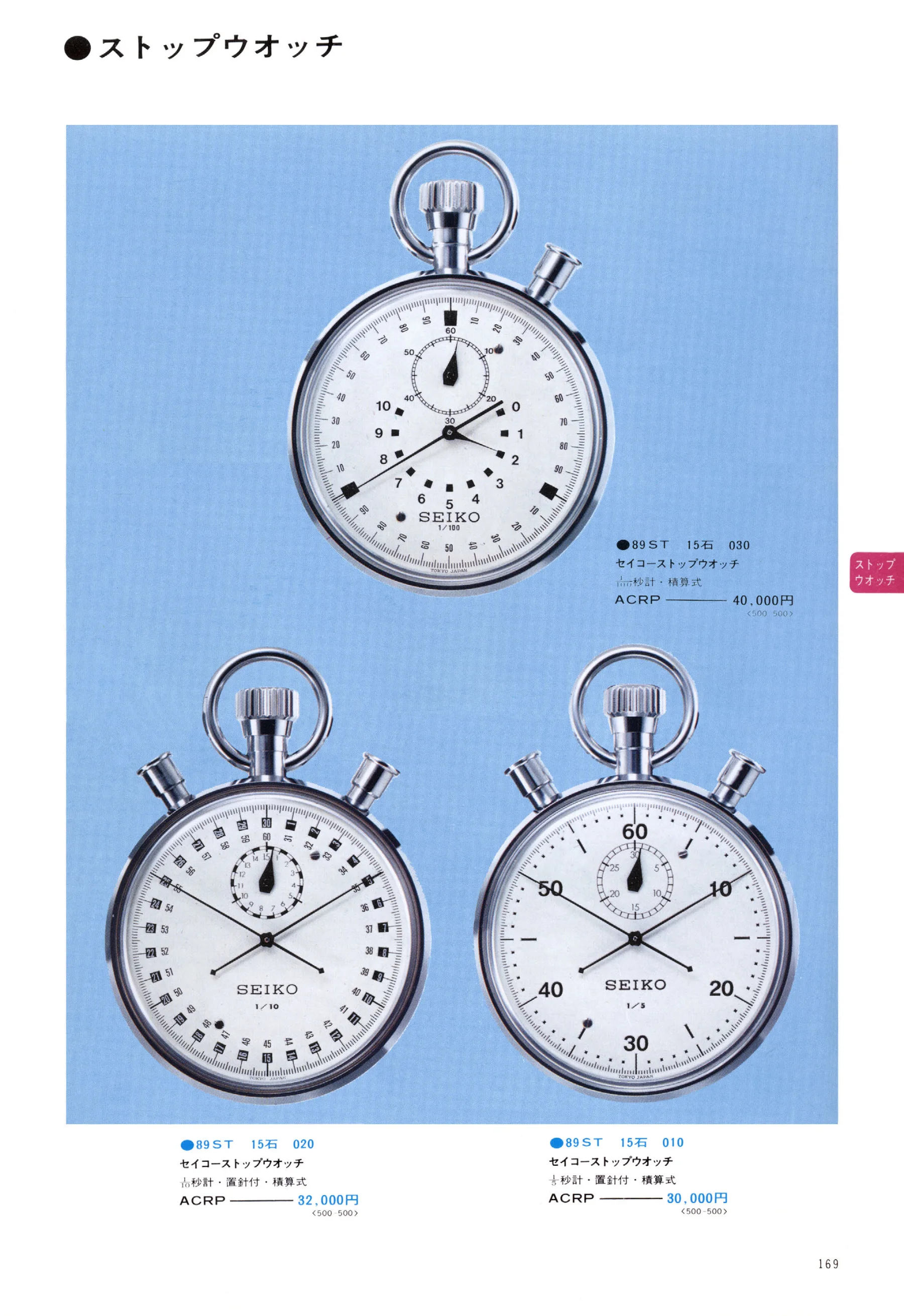 Seiko 1974, Scan page 174. Use the selection controls to identify a watch.
