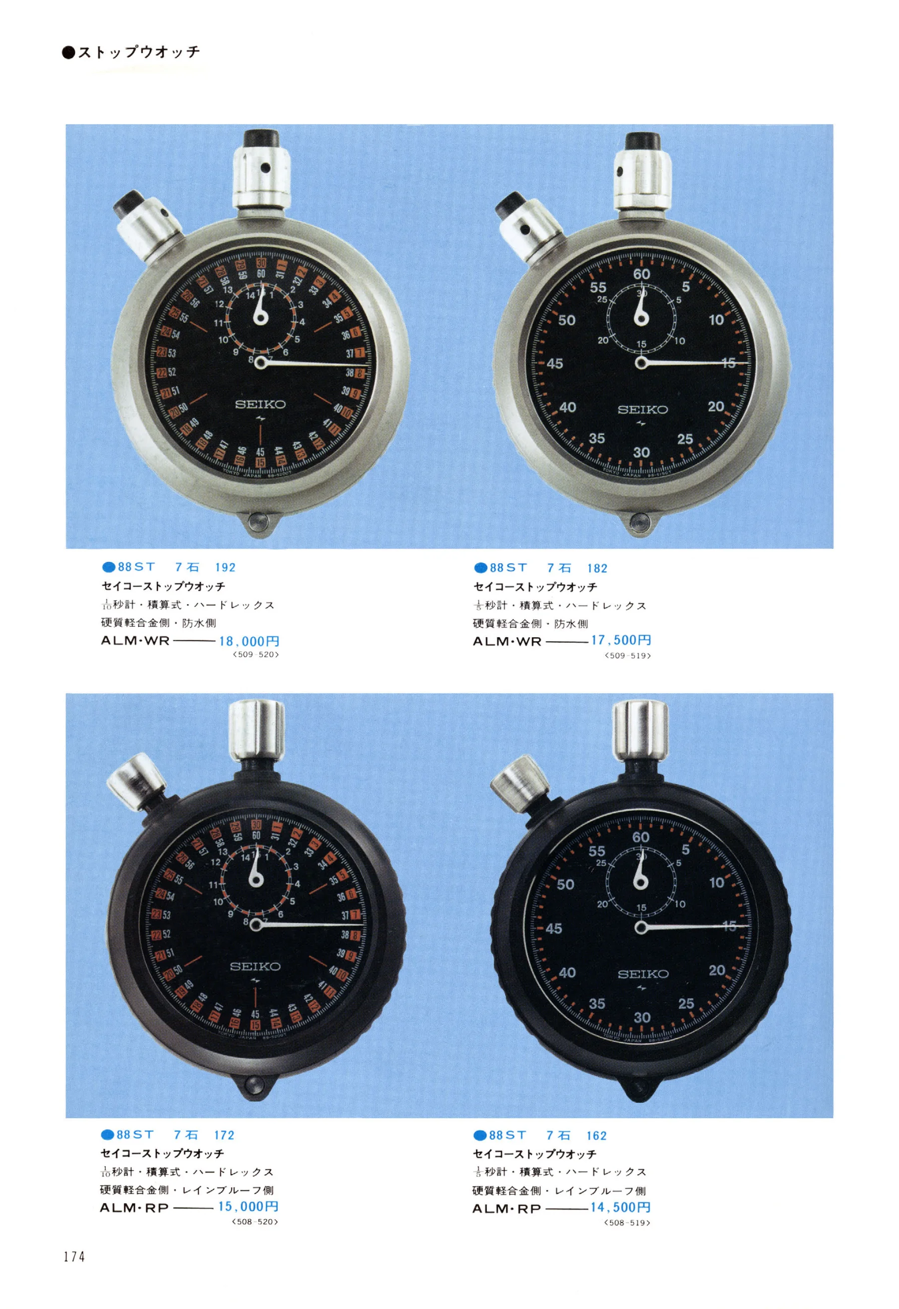Seiko 1974, Scan page 179. Use the selection controls to identify a watch.